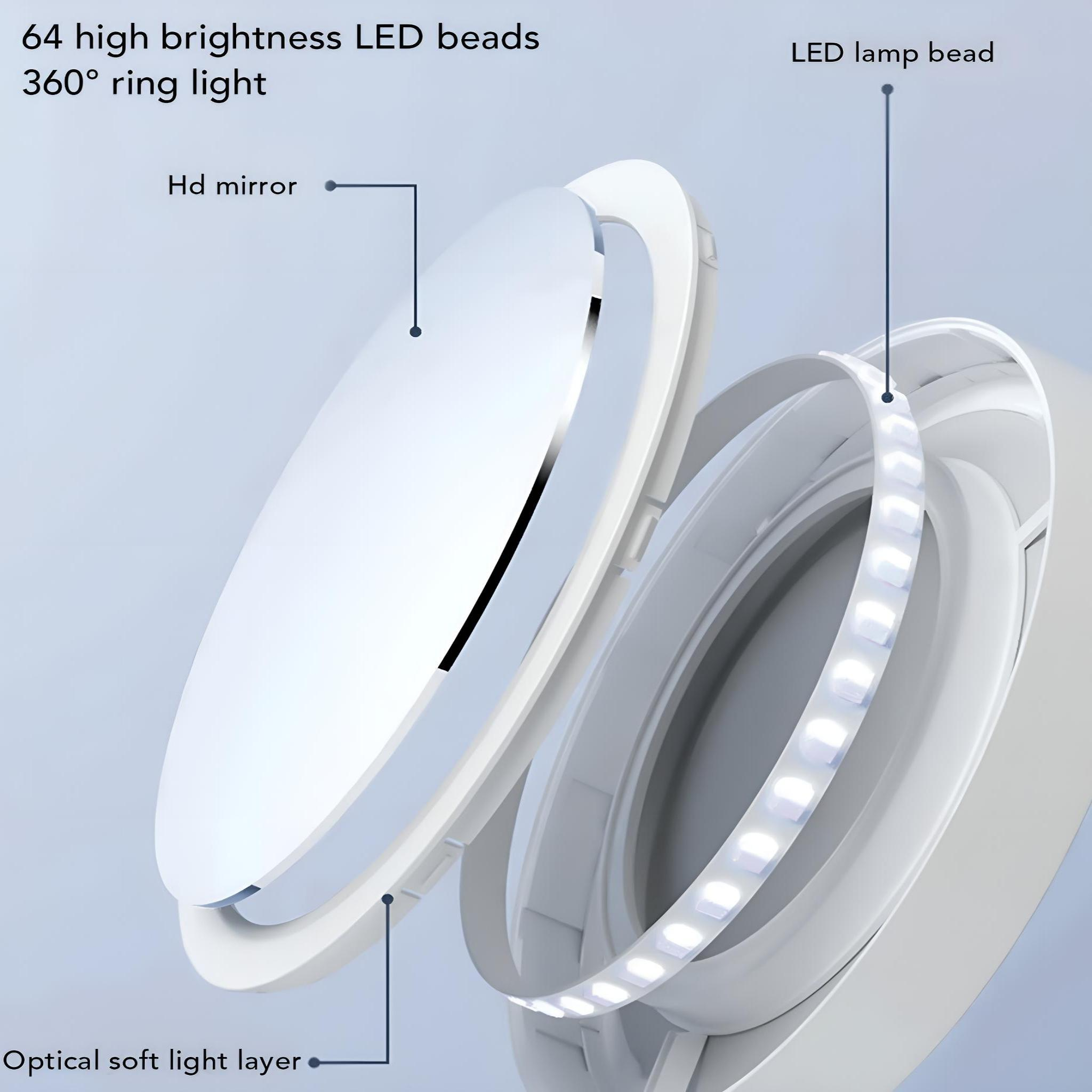 Nahaufnahme eines weißen LED-Ringlichts. Es hat einen Spiegel und eine optische Weichlichtschicht.