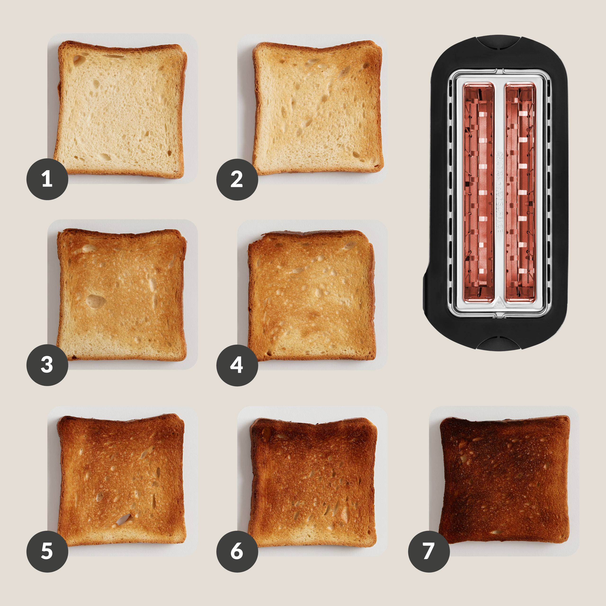 Toasten van brood. Stadia 1-7 van licht naar verbrand. Broodrooster rechts zichtbaar.