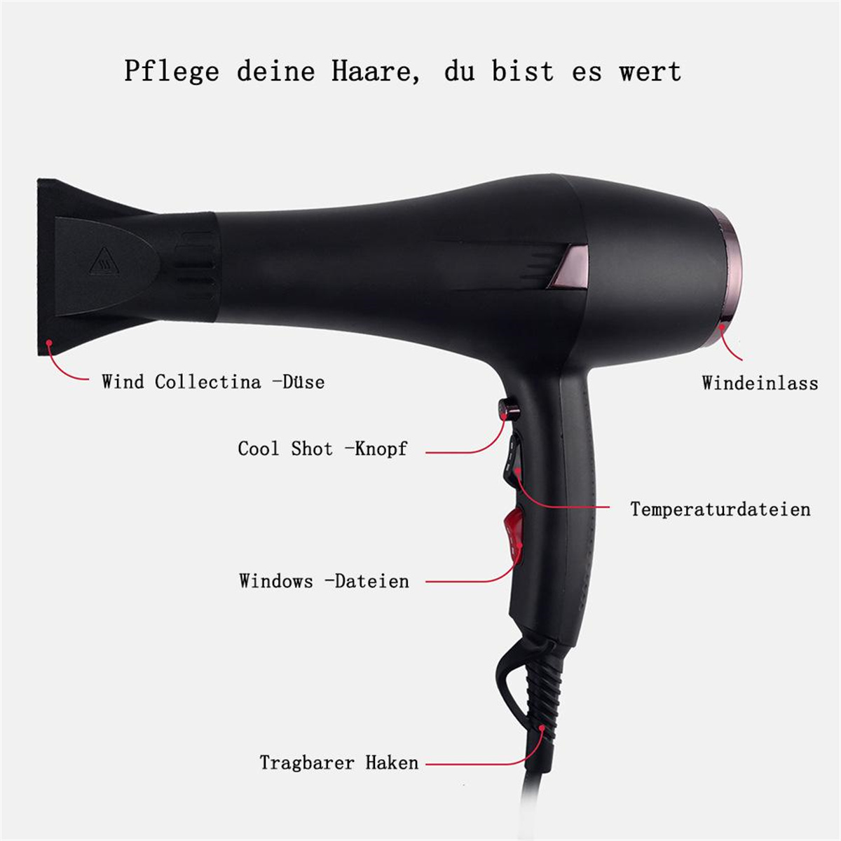 Schwarzer Haartrockner mit beschrifteten Teilen, einschließlich Knöpfen und Düse.