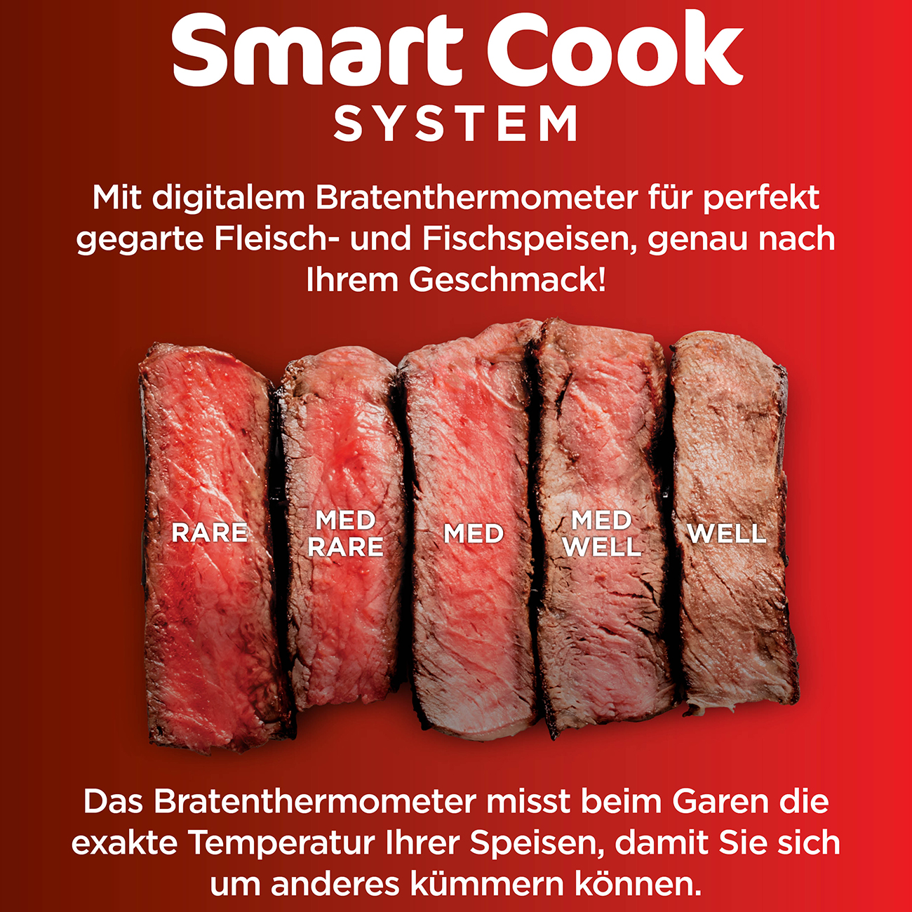 Cinque fette di carne cotta, etichettate da al sangue a ben cotta, sfondo rosso, presentazione del cibo.