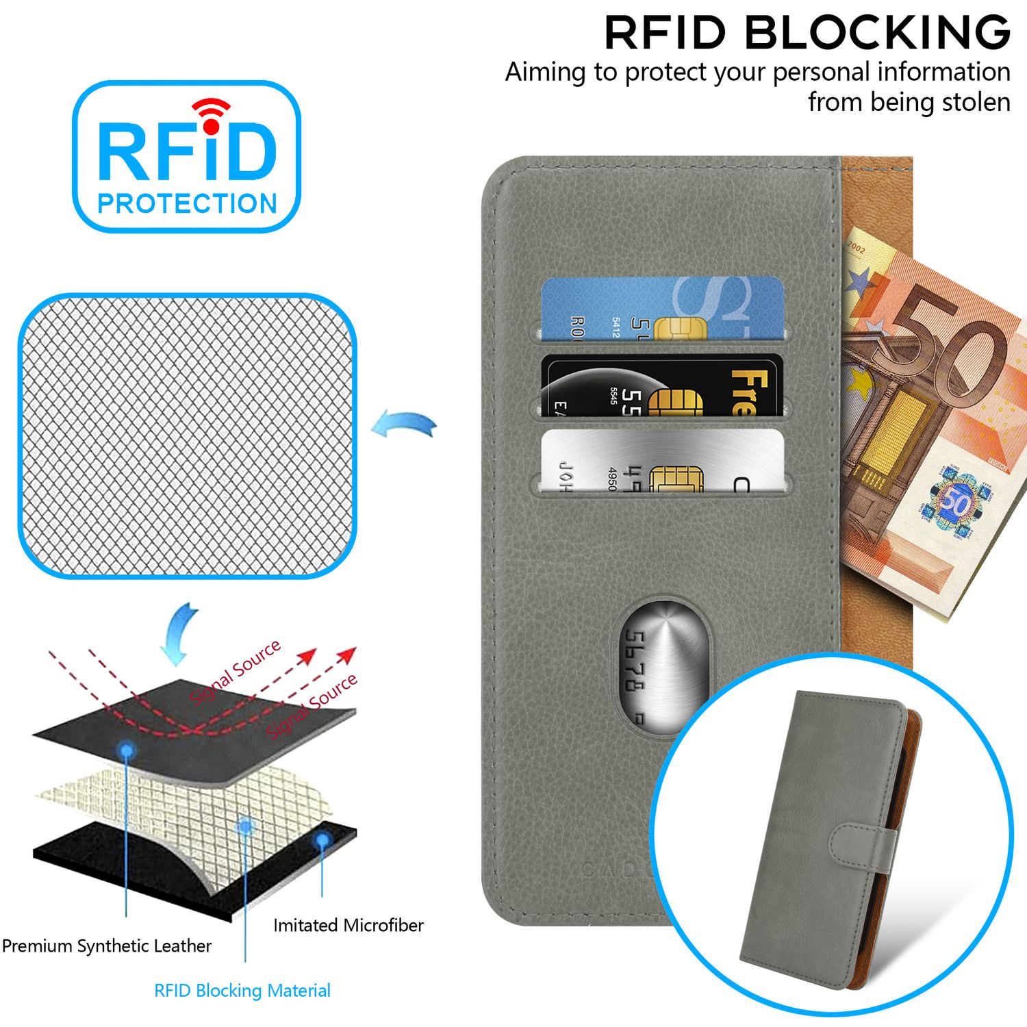 Eine graue Brieftasche mit Kreditkarten. Es hat eine RFID-Schutzgrafik mit Materialschichten.