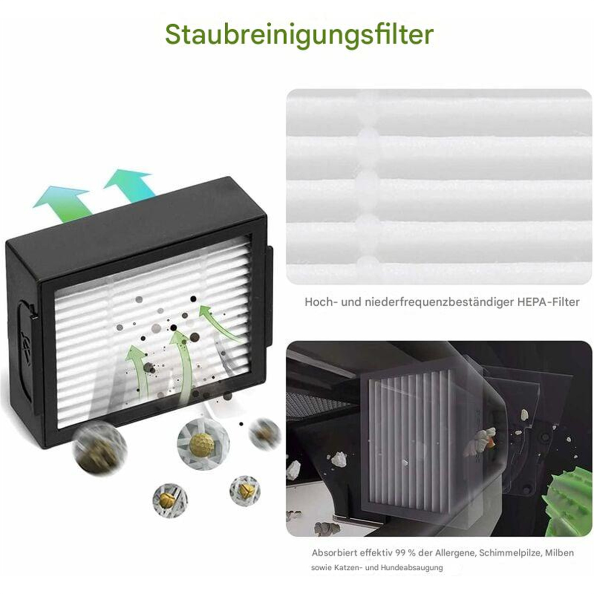 Ein Filter mit Text, Pfeilen und Kugeln. Ein Diagramm veranschaulicht die Funktion des Filters.