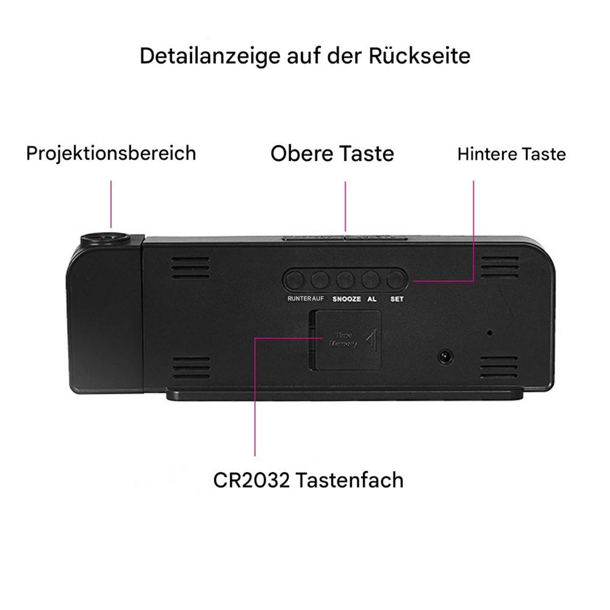 Rückansicht eines schwarzen digitalen Weckers mit beschrifteten Tasten und einer Zeitanzeige.