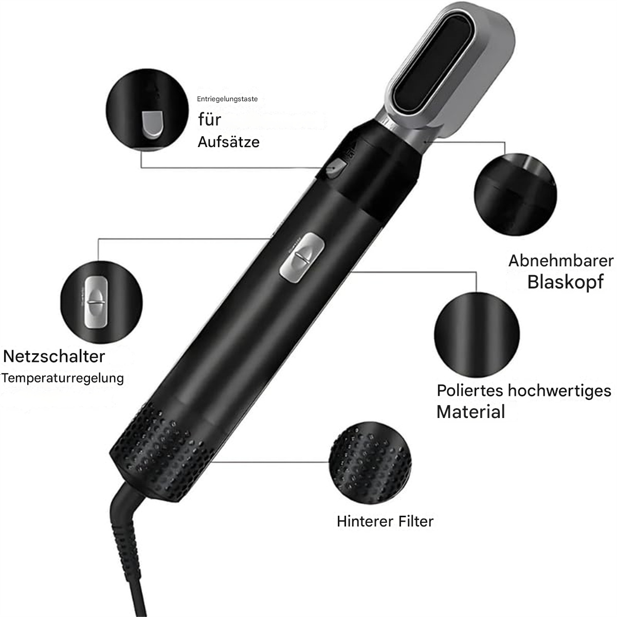 Schwarzes Haarstyling-Tool mit beschrifteten Teilen und Nahaufnahme des Filters und Kopfes.