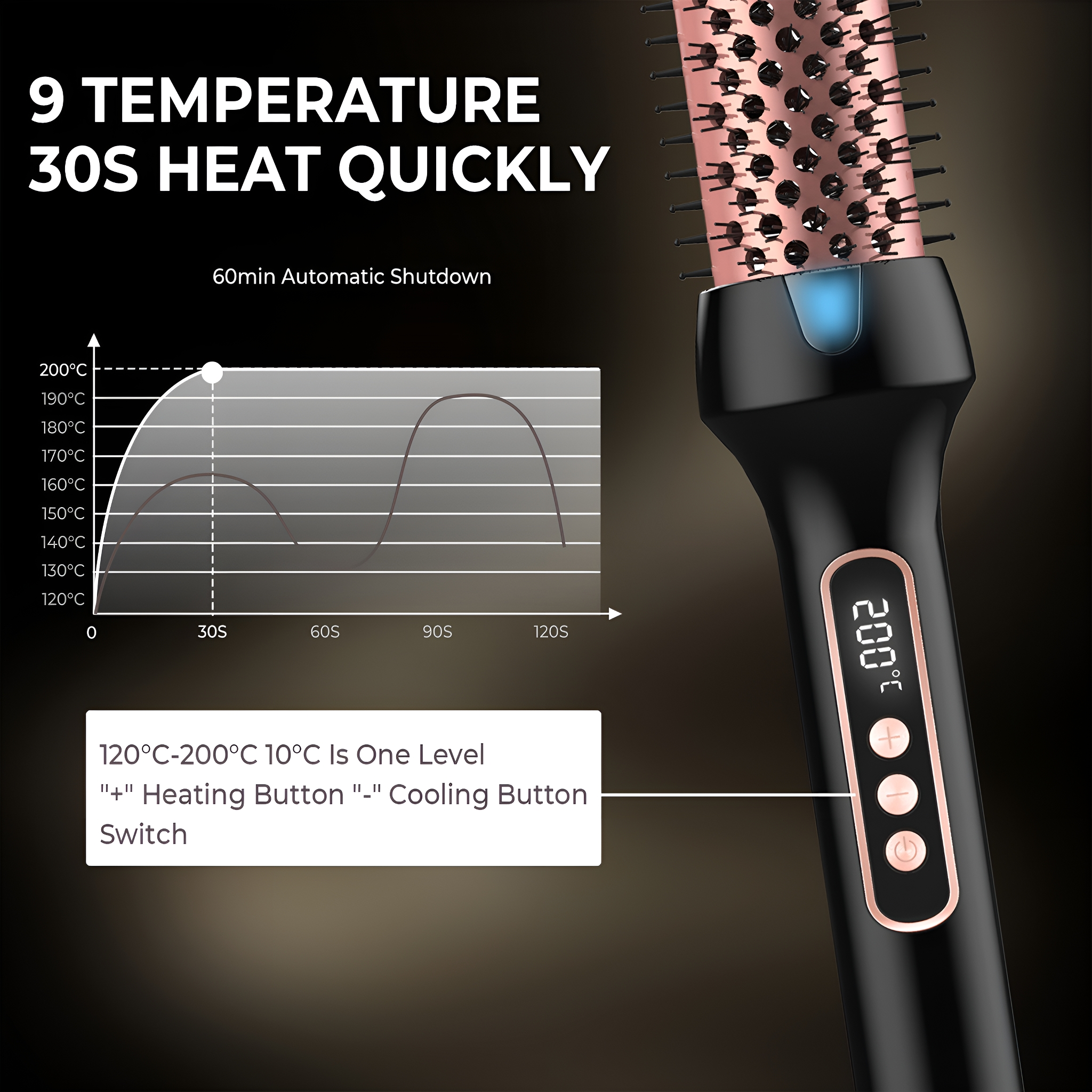 Nahaufnahme einer schwarzen Haarbürste mit roségoldenen Akzenten und digitaler Temperaturanzeige.