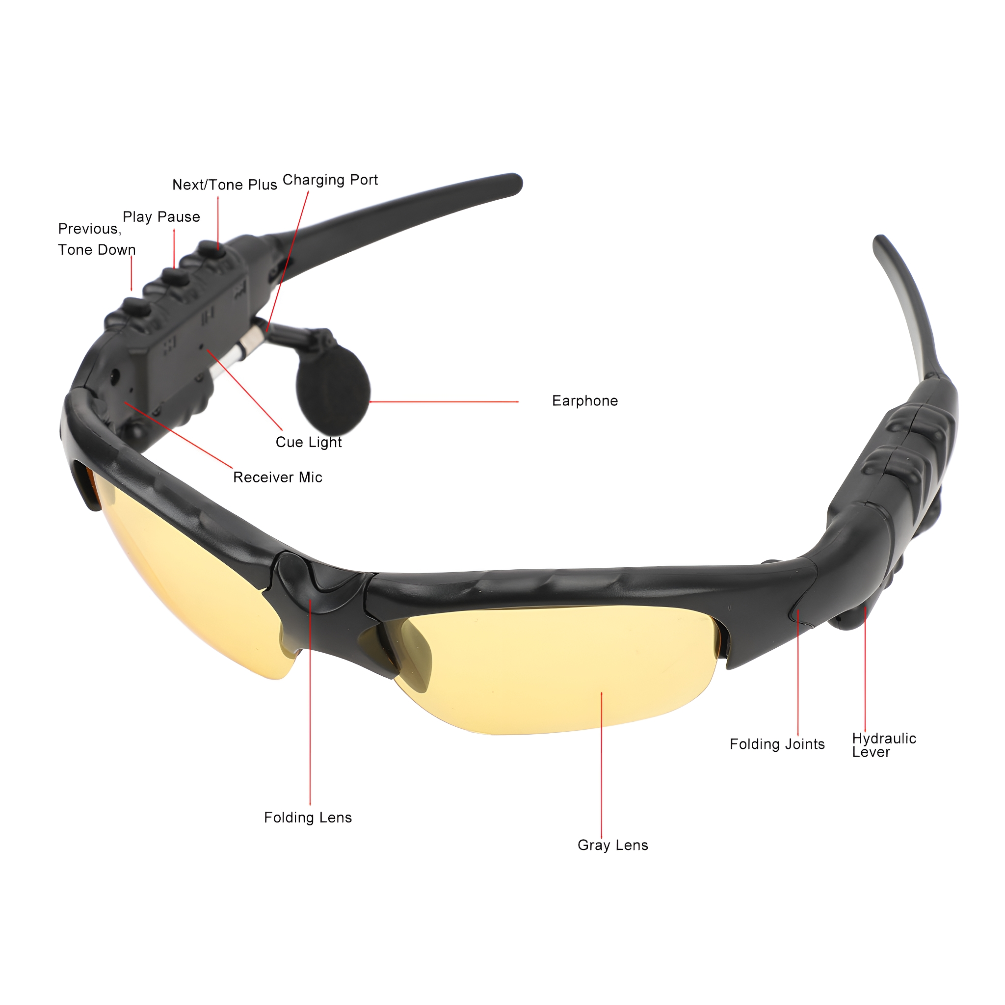 Schwarze Sonnenbrille mit gelben Gläsern, verschiedene beschriftete Teile, weißer Hintergrund.