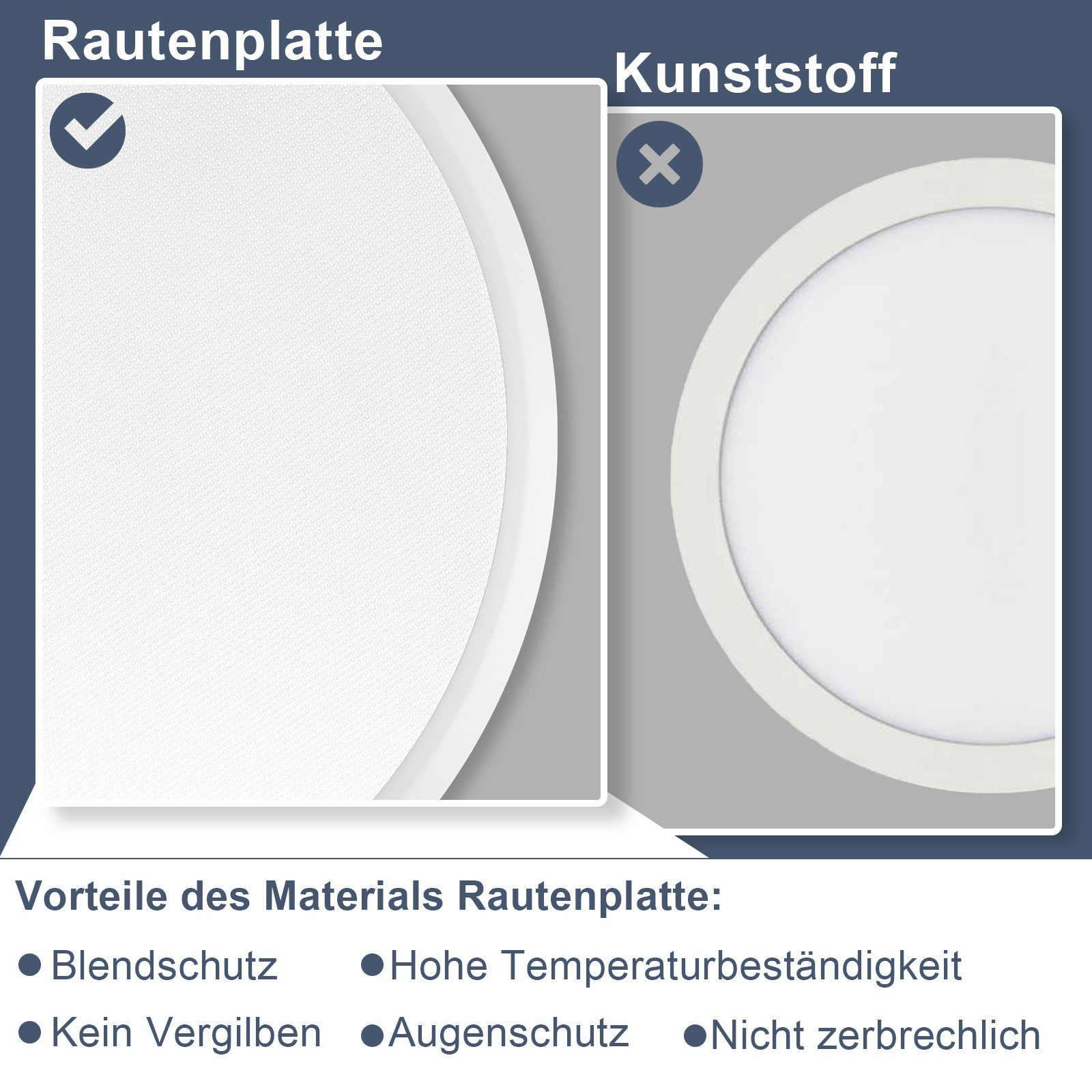Piatto bianco a motivi con testo sui vantaggi del materiale e un piatto di plastica.