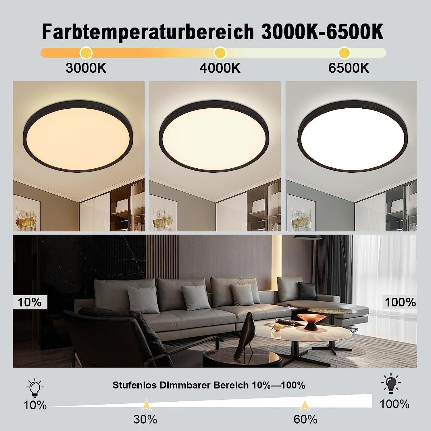 Tre luci con diverse temperature di colore, che mostrano i livelli di luminosità.