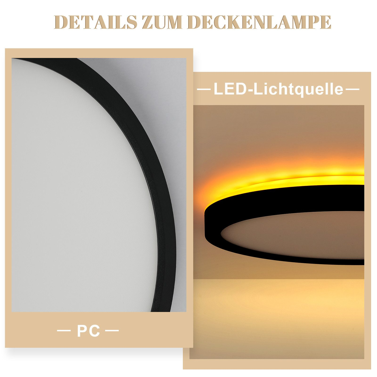 Dettagli ravvicinati di una plafoniera, che mostrano la copertura in PC e la sorgente luminosa a LED, con un bagliore caldo.