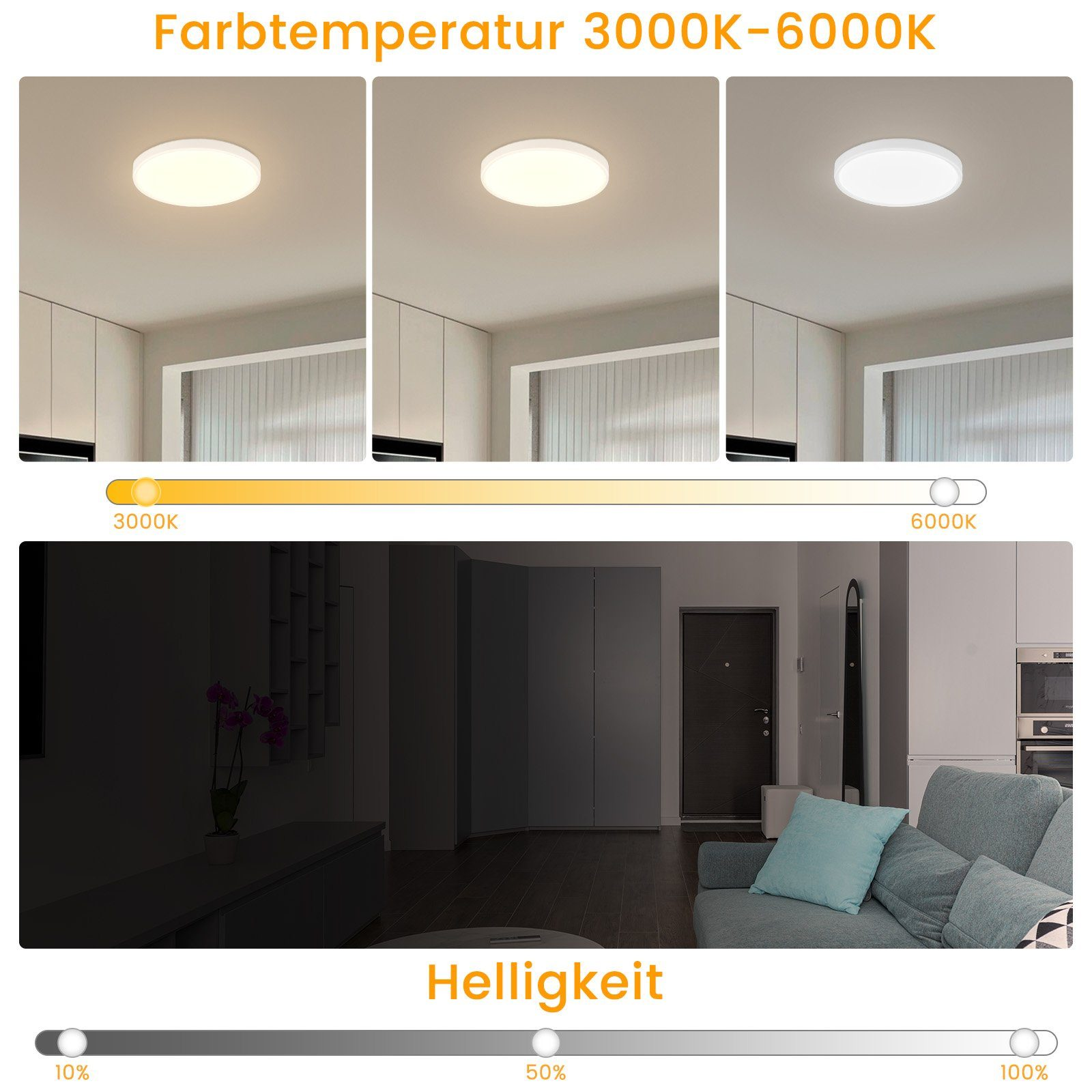 Plafone con opzioni di temperatura colore. 3000K, 5000K e 6000K. Mostra anche la luminosità.