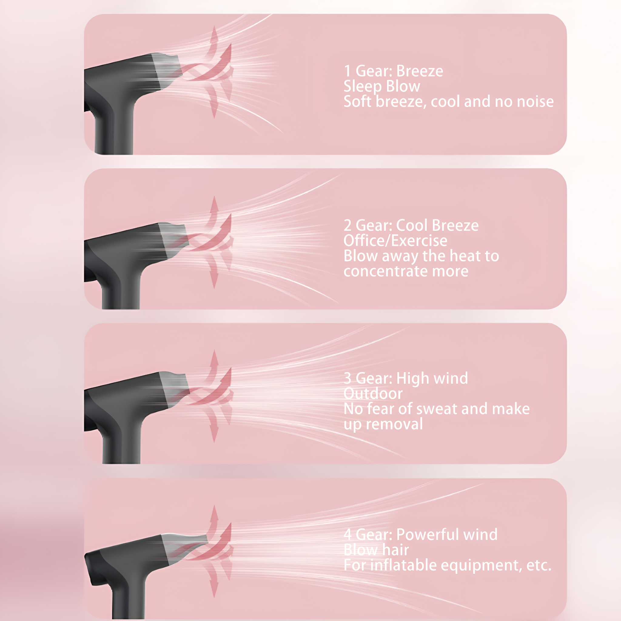 Ein Diagramm, das die Einstellungen eines Haartrockners, Windstärken und empfohlene Verwendungen zeigt.