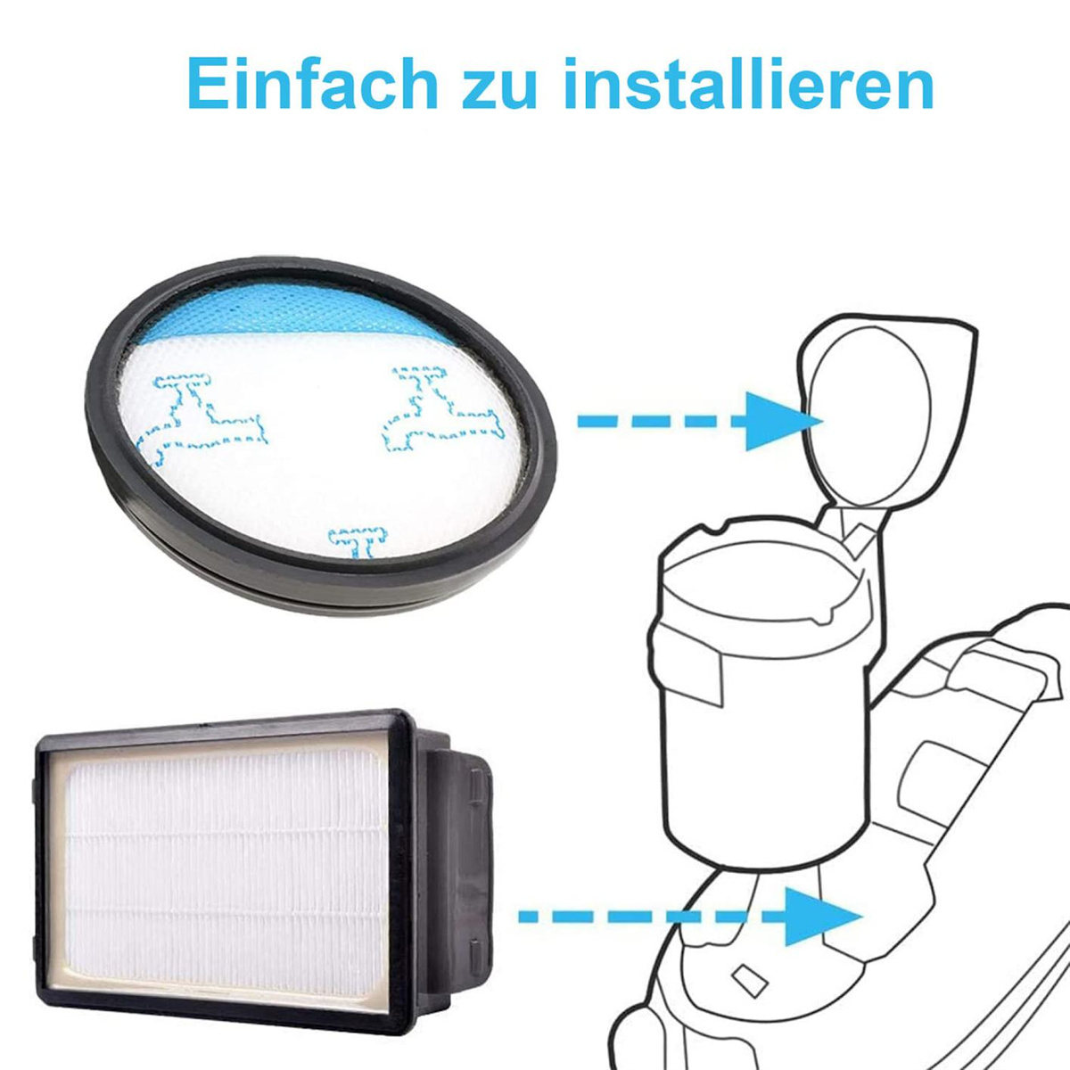 Ersatzfilterteile für Staubsauger. Das Bild zeigt einen Filter und Anweisungen zum Austausch.