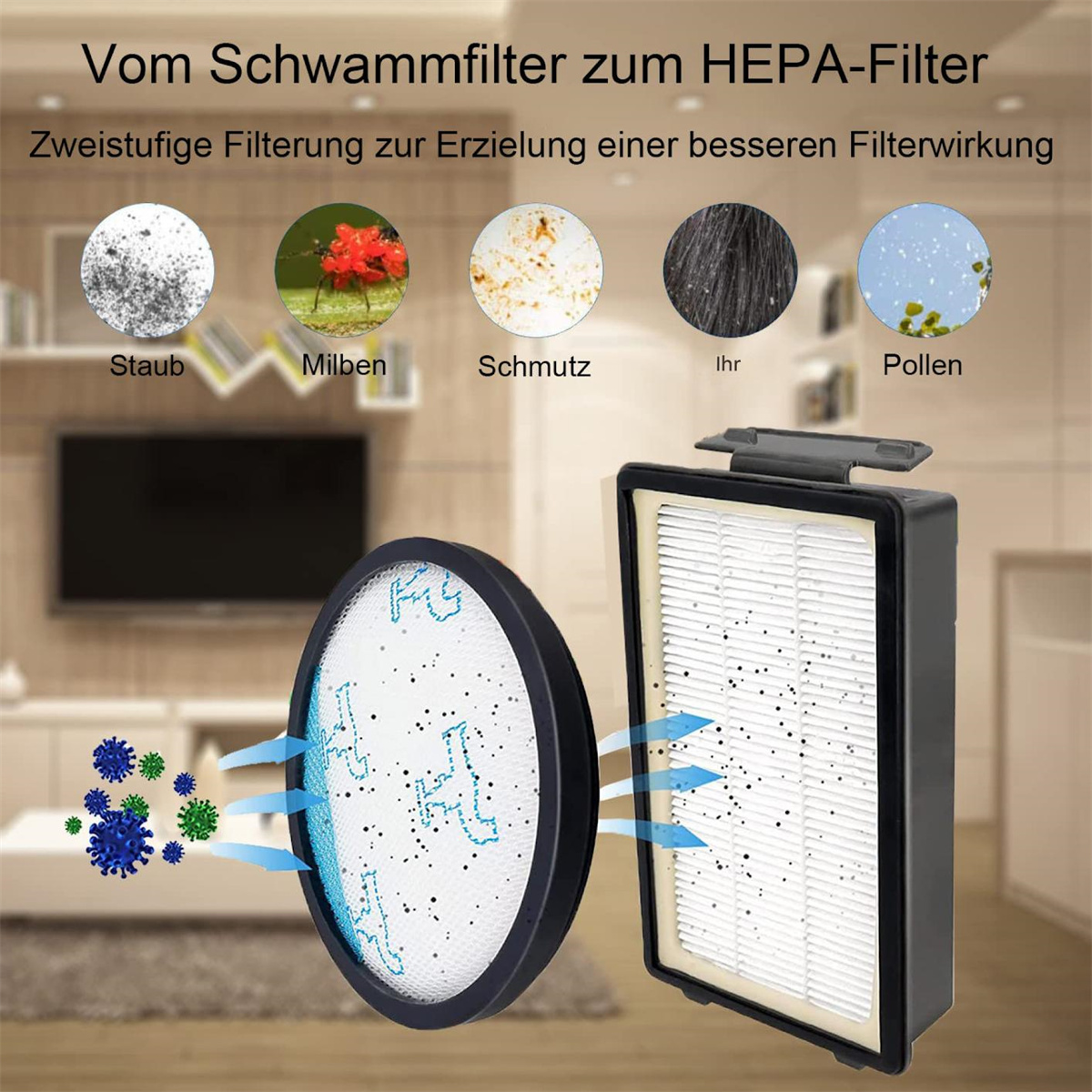 Diagramm eines Filters mit Bildern von Staub, Milben, Schmutz, Pollen und Partikeln.