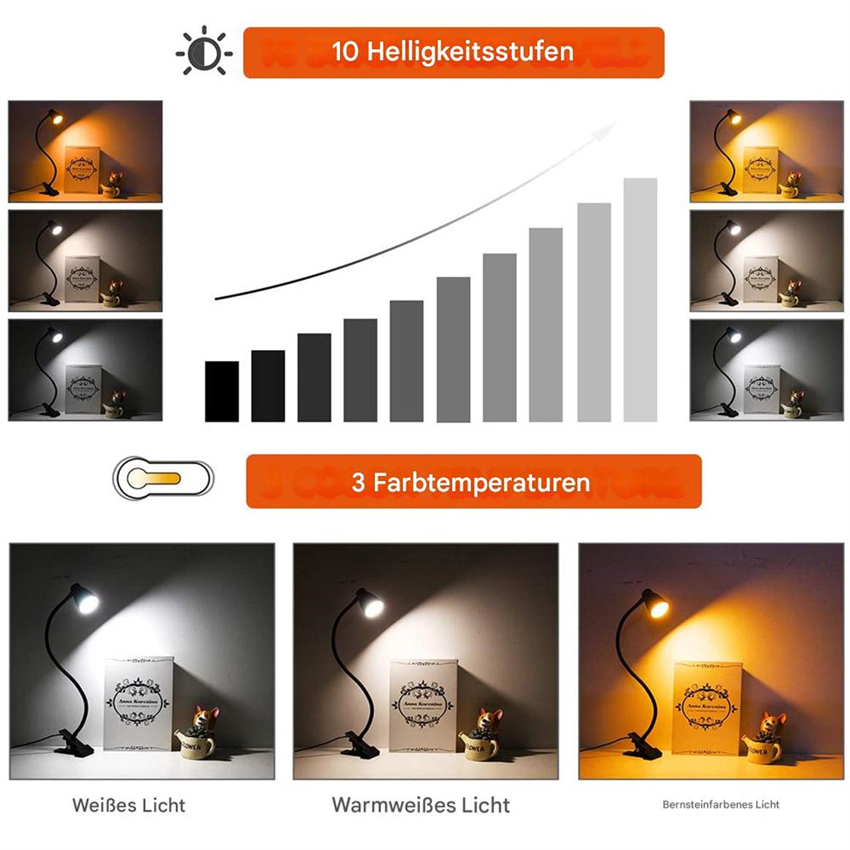 Diagramm einer Schreibtischlampe mit 10 Helligkeitsstufen und 3 Farbtemperaturen. Bücher sind abgebildet.
