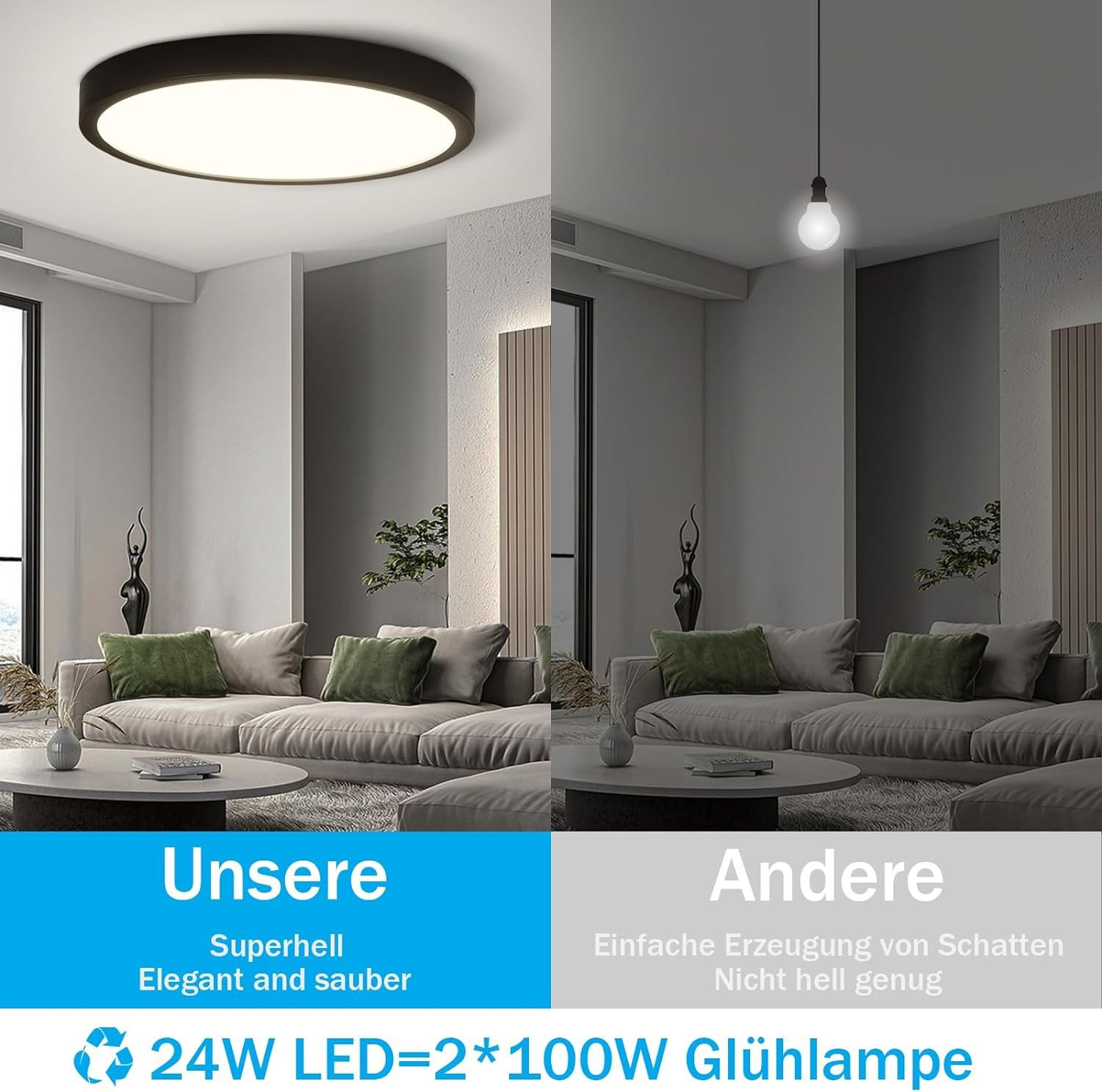 Una luce LED rotonda su un soffitto. Una stanza buia con un divano è sullo sfondo.