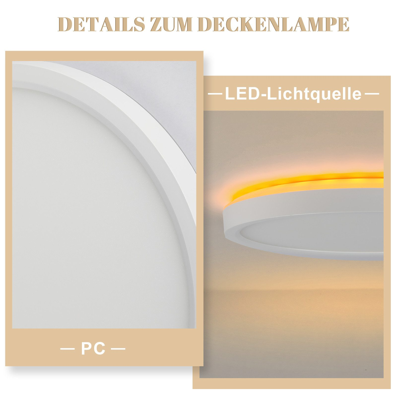 Details einer weißen Deckenleuchte, die die LED-Lichtquelle und das PC-Material zeigt.