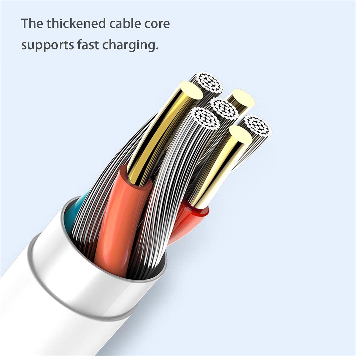 Ein Kabel mit mehreren farbigen Drähten und einem weißen Außenmantel. Text weist auf Unterstützung für schnelles Aufladen hin.