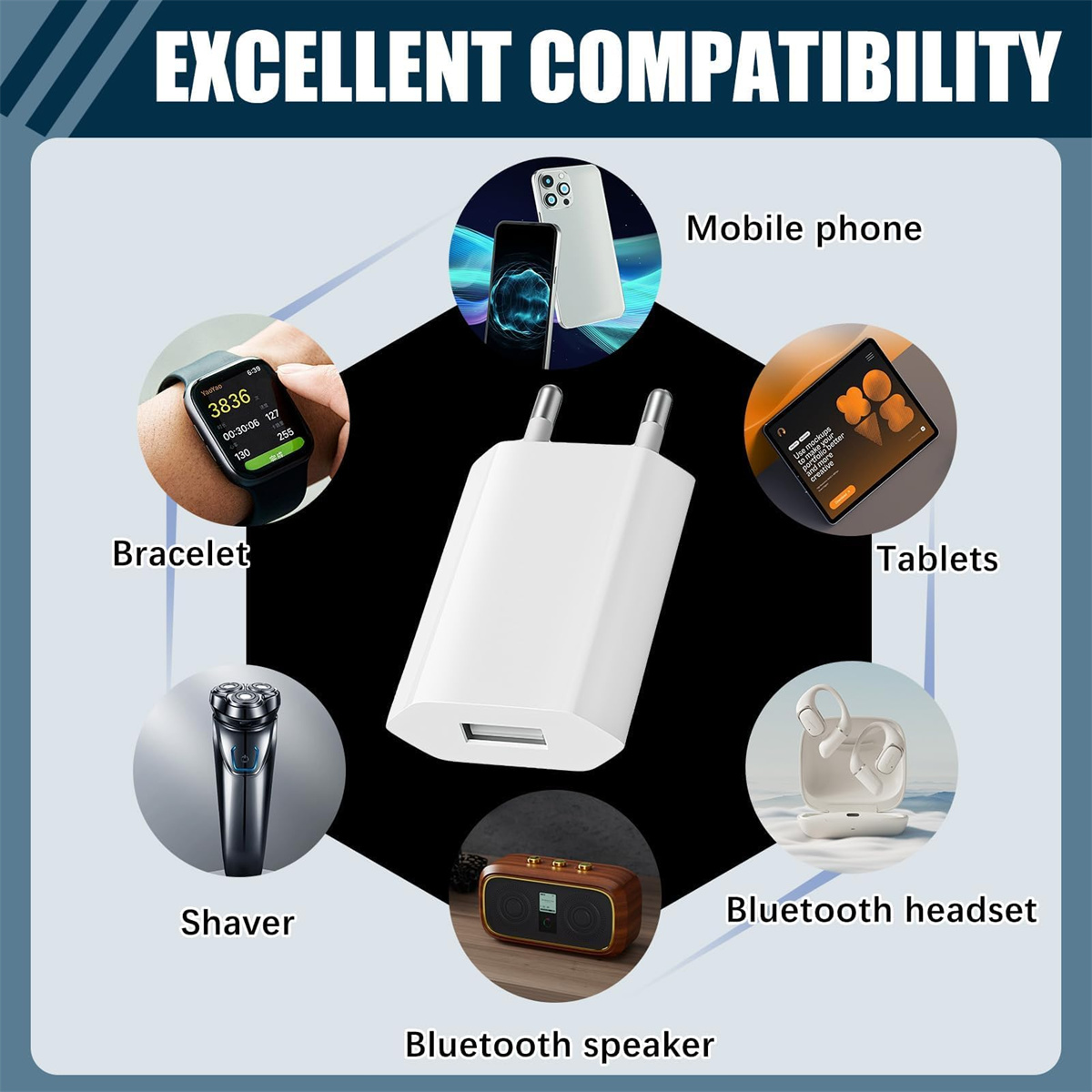 Mehrere Elektronikgeräte: Telefon, Tablet, Uhr, Rasierer, Lautsprecher und Headset, mit Ladegerät.