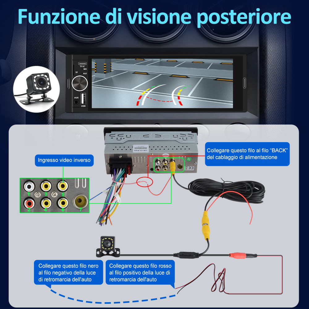 Un'interfaccia autoradio touchscreen con icone di app. Dimostra l'uso di CarPlay e Android Auto con i telefoni.