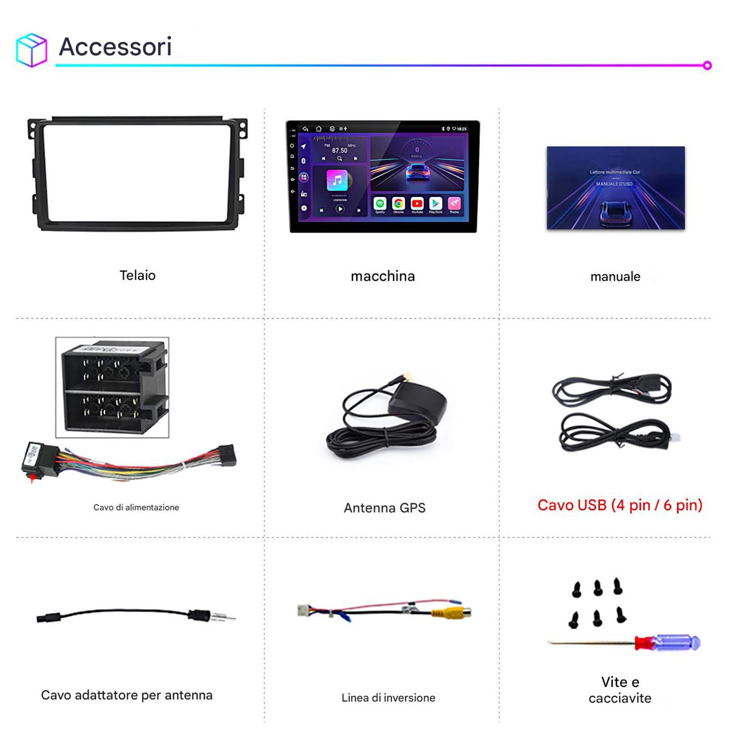 Nove accessori per un sistema stereo per auto: telaio, unità auto, manuale, cavo di alimentazione, antenna GPS, cavo USB, ecc.