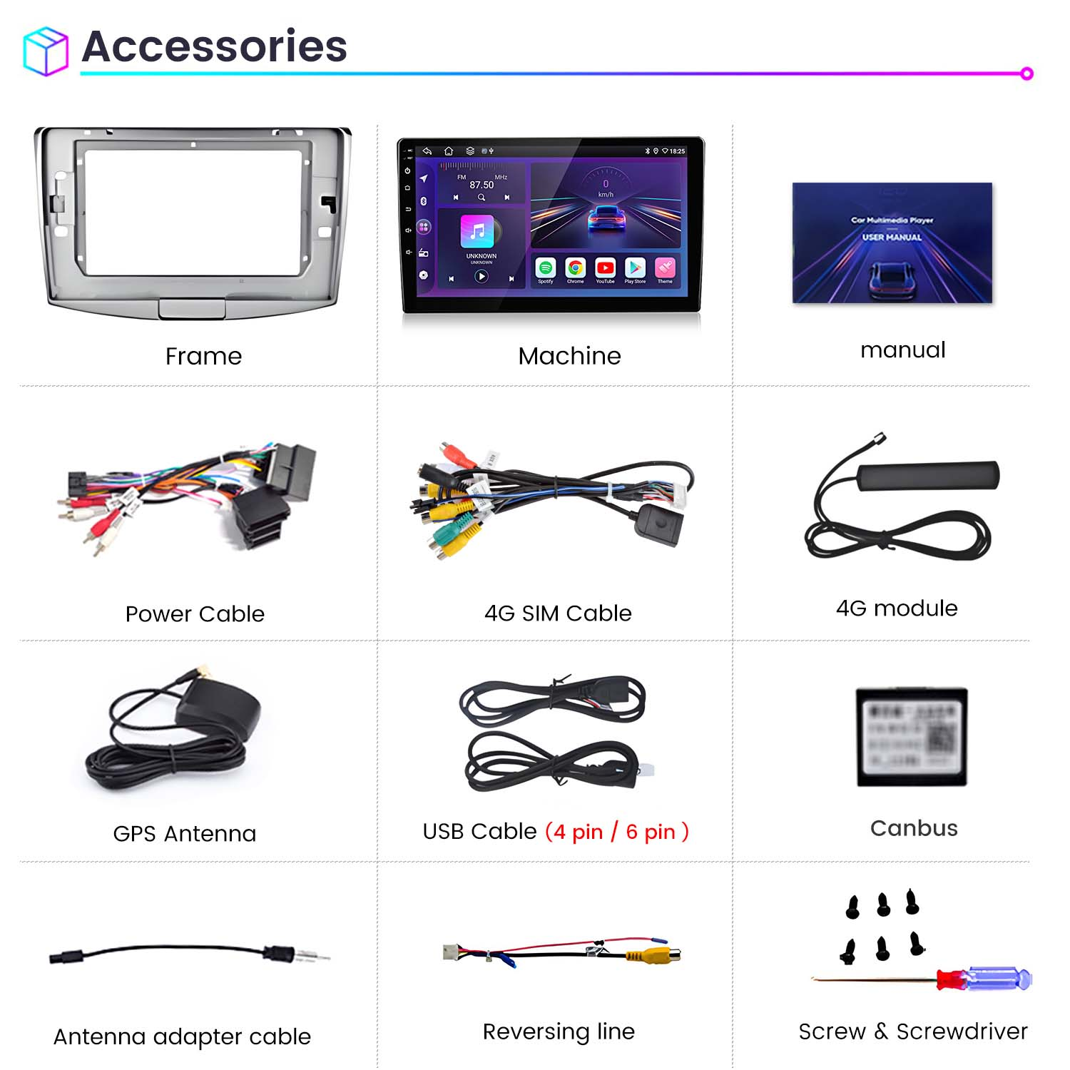 Accessori autoradio. Mostra vari componenti tra cui cavi, antenna e un cacciavite.