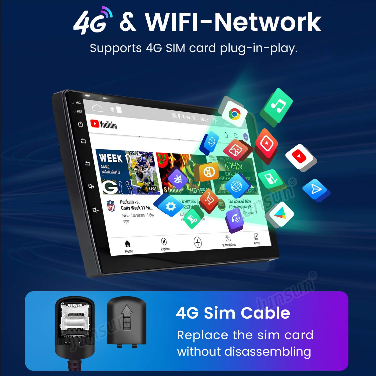 Schermo multimediale per auto con icone di app, testo sulla rete 4G e WiFi e un cavo SIM 4G.