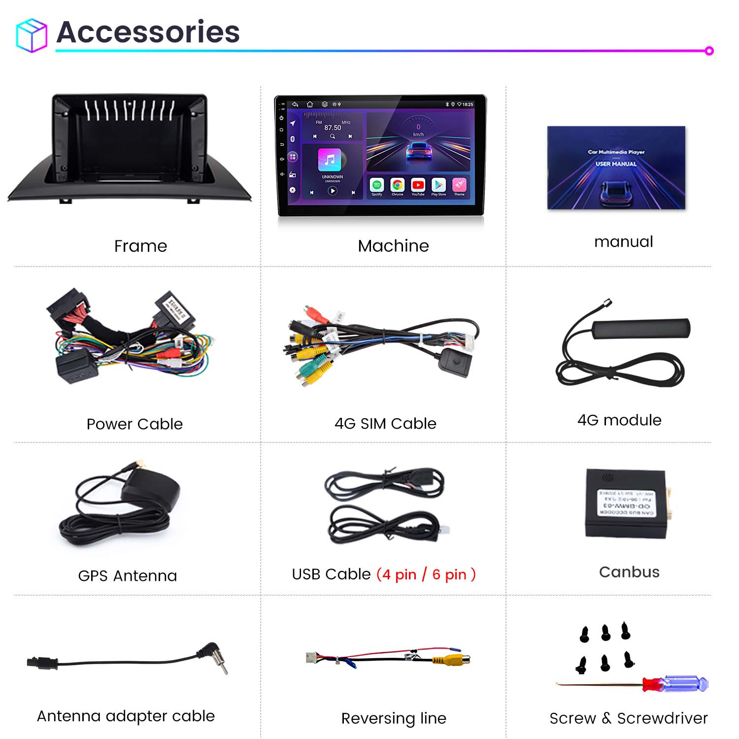 Sono esposti vari accessori per autoradio, tra cui un telaio, cavi, antenna GPS e una macchina touchscreen.
