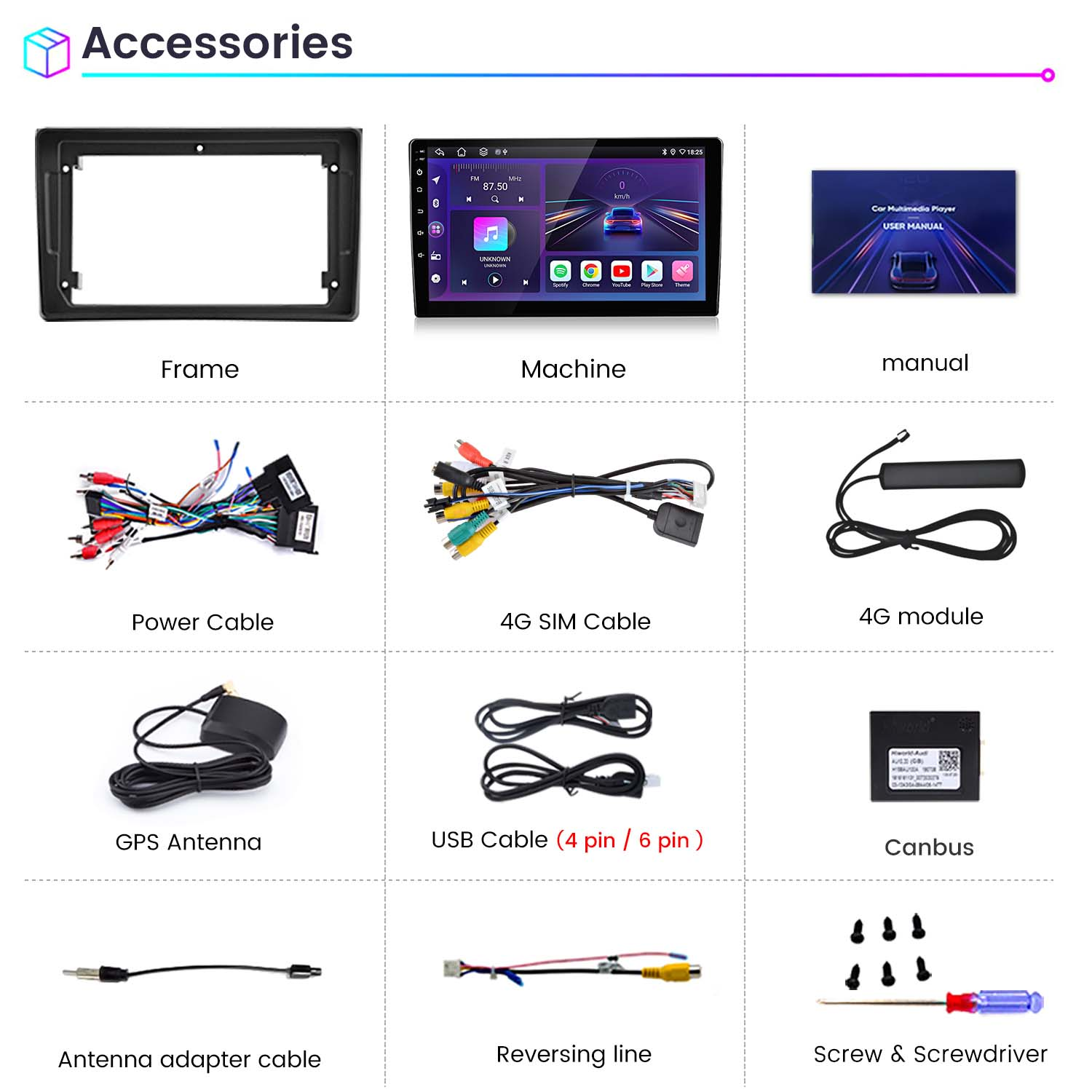 Una collezione di parti stereo per auto tra cui telaio, schermo, cavi e un cacciavite, disposte su una superficie.