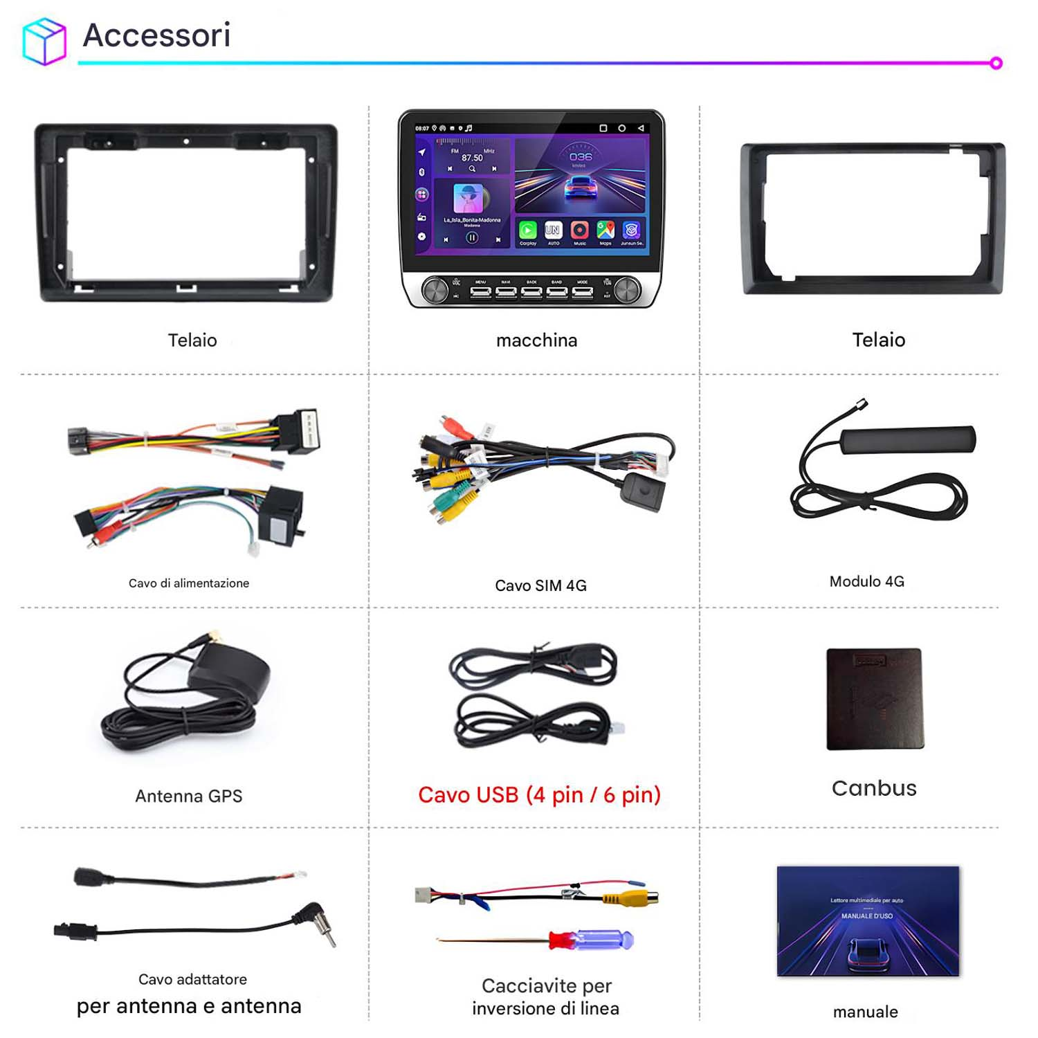Un set di accessori per l'installazione di un'autoradio, tra cui cavi, un'antenna GPS e un modulo Canbus.