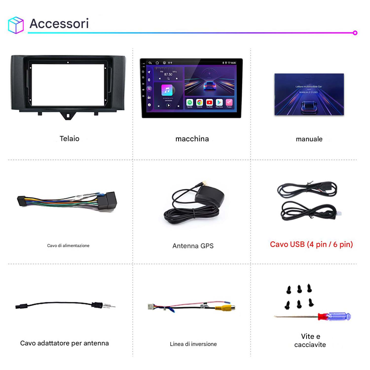 Vari accessori per autoradio: telaio di montaggio, schermo, manuale, cavo di alimentazione, antenna GPS, cavo USB, adattatore antenna, ecc.