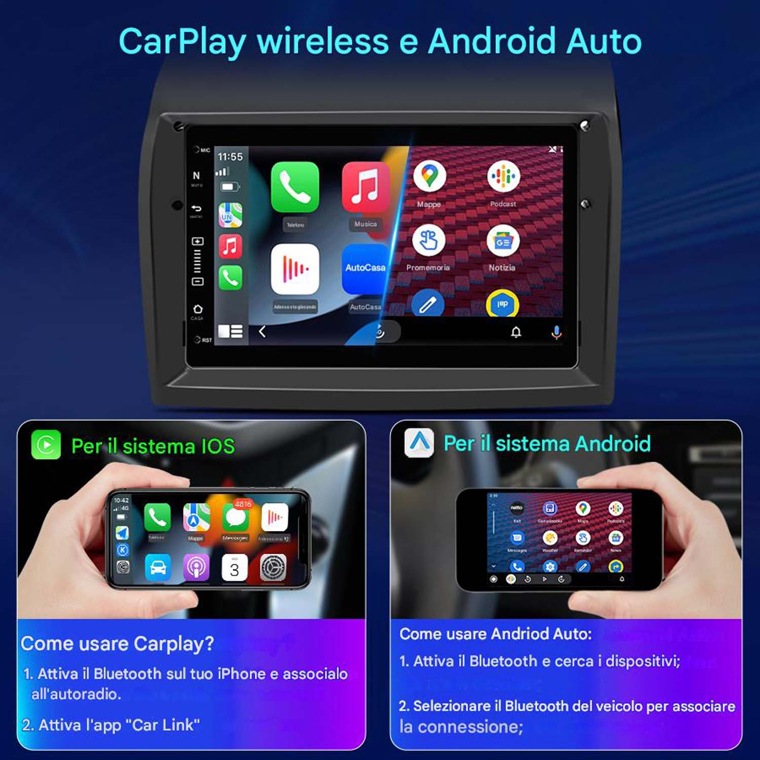 Schermo autoradio con icone per mappe, musica e radio, con istruzioni per l'uso di CarPlay e Android Auto.