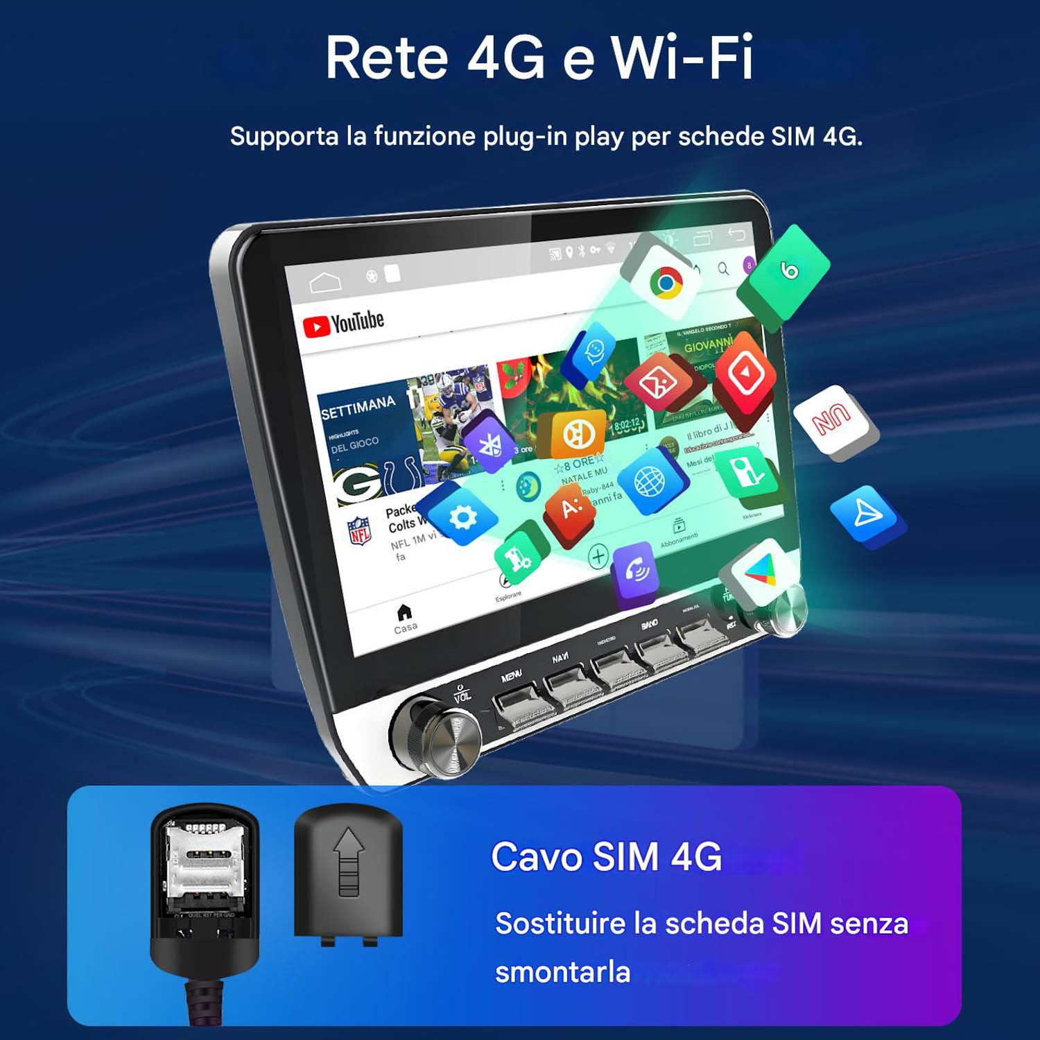 Sistema multimediale per auto con 4G e Wi-Fi, mostra YouTube, icone e slot SIM per il plug-in play.