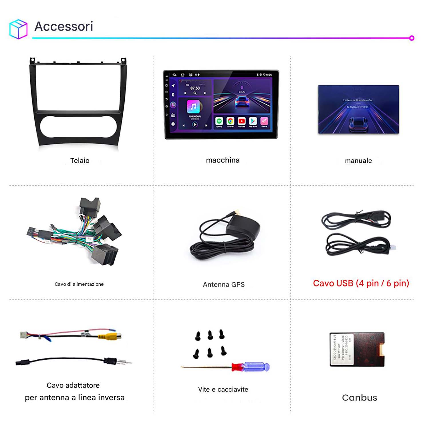 Vari accessori per autoradio: telaio di montaggio, schermo, manuale, cavo di alimentazione, antenna GPS, cavo USB, adattatore antenna e Canbus.