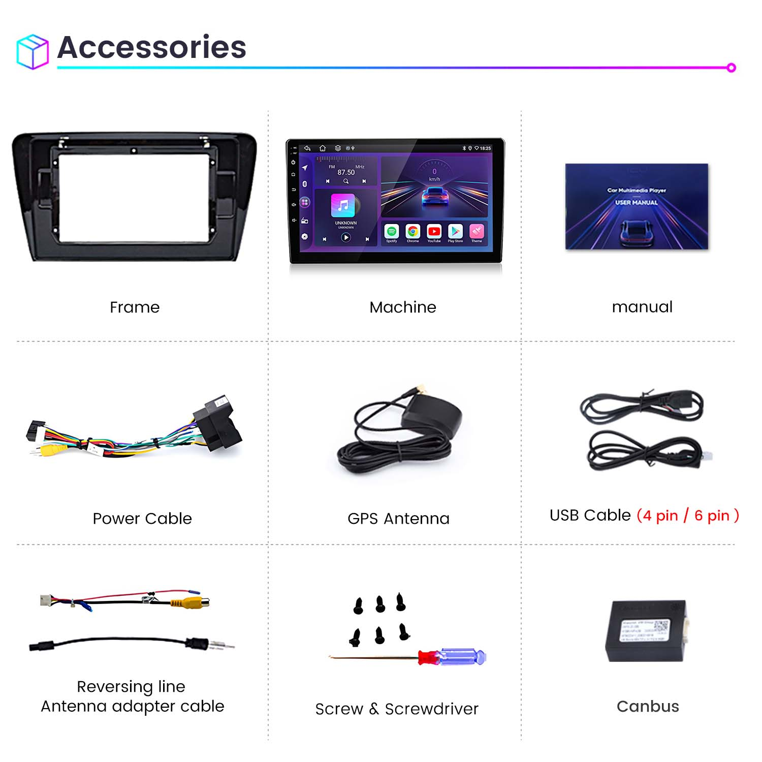 Accessori per un lettore multimediale per auto, tra cui telaio, cavi, antenna e altro.