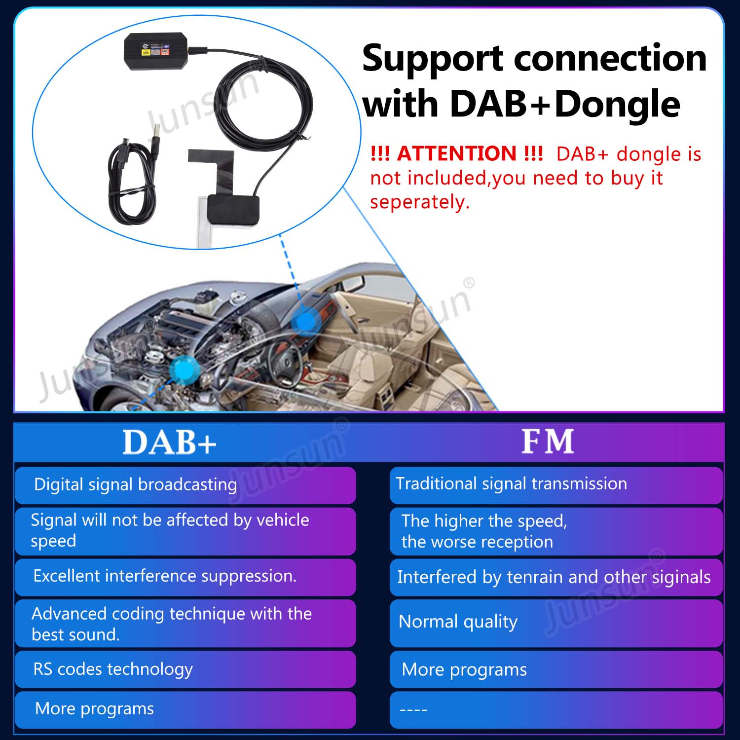 Diagramma delle tecnologie radio DAB+ e FM, con dongle di connessione e interno auto.