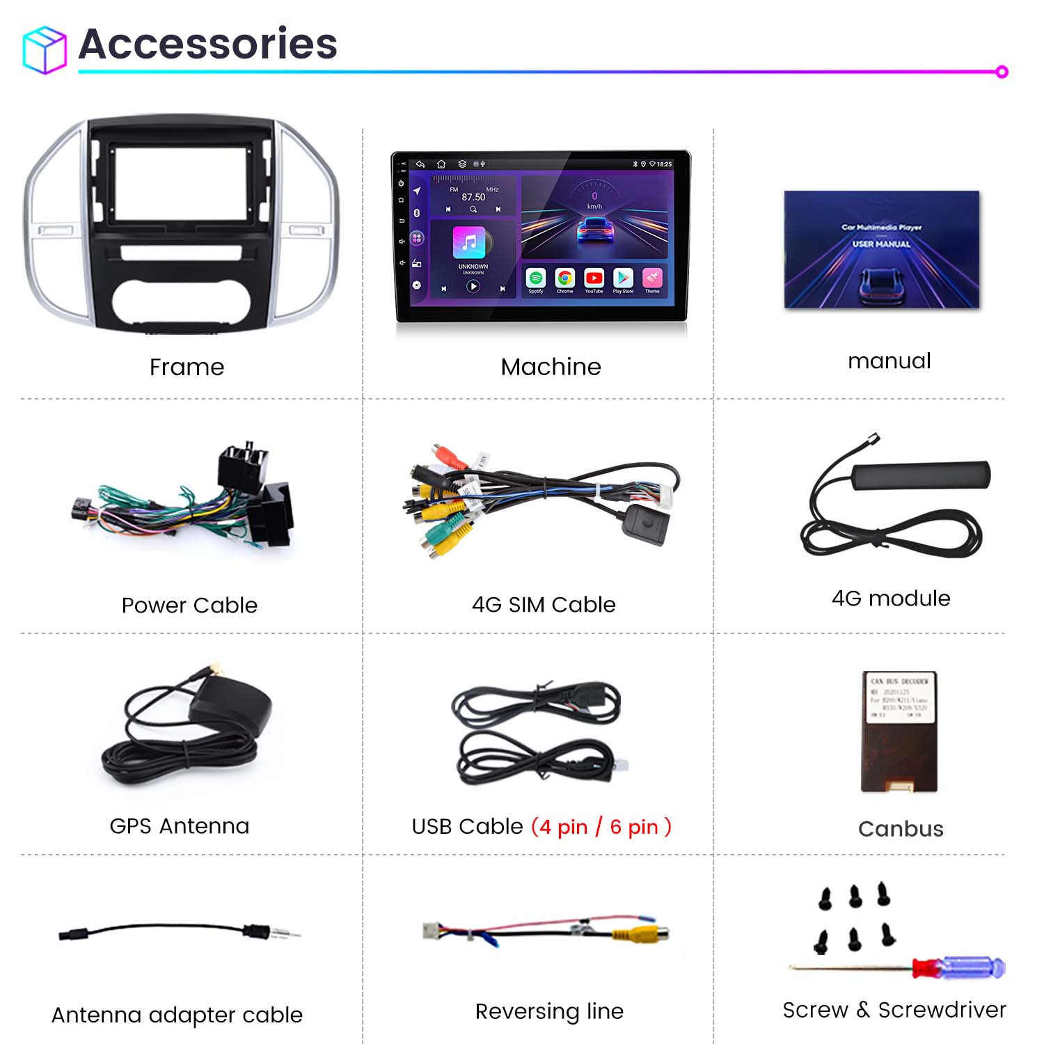 L'immagine mostra vari accessori per autoradio, tra cui un telaio, una macchina, un manuale, cavi, antenna e altro.