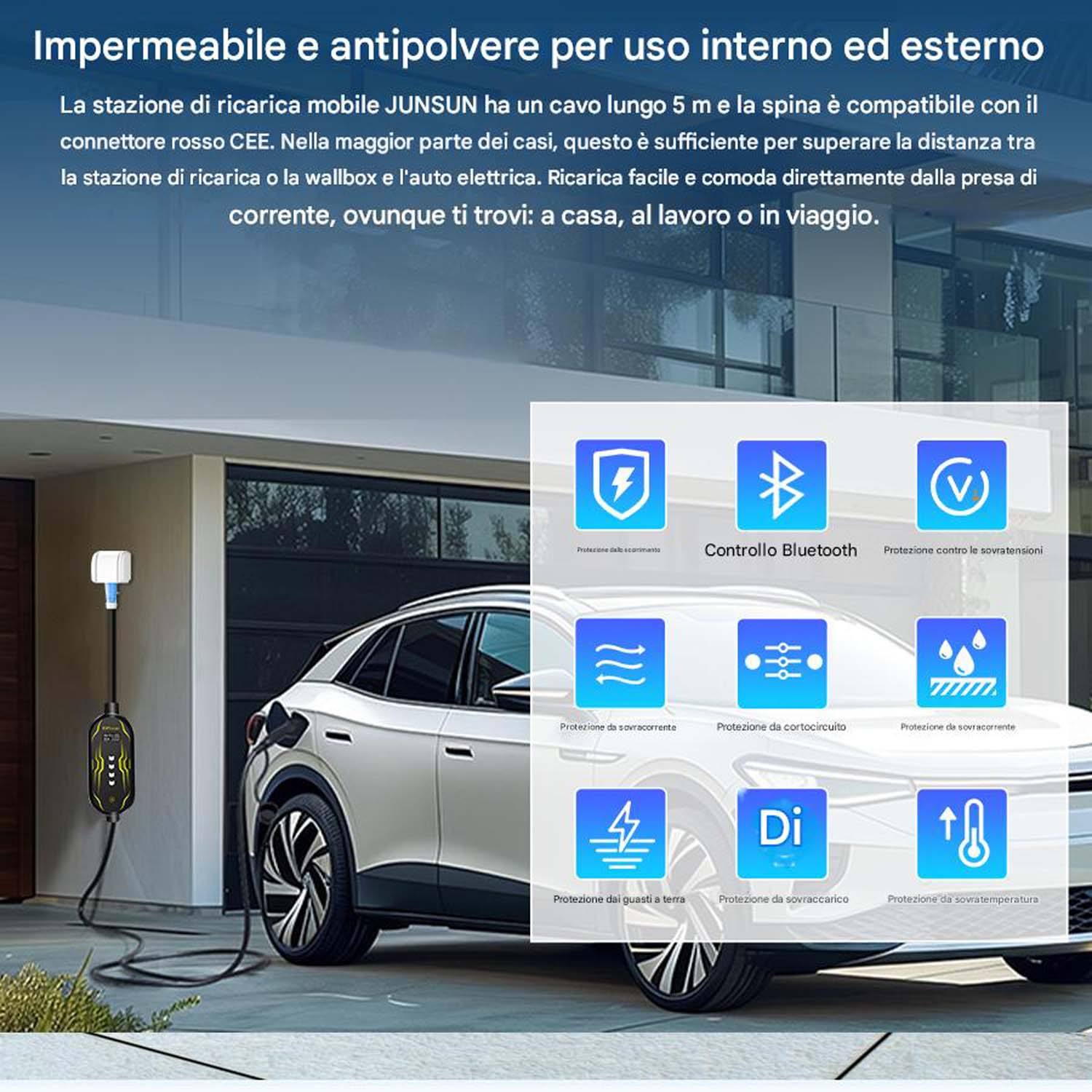 Auto bianca con stazione di ricarica e cavo di ricarica. Sono presenti icone con dettagli sulla protezione della ricarica.