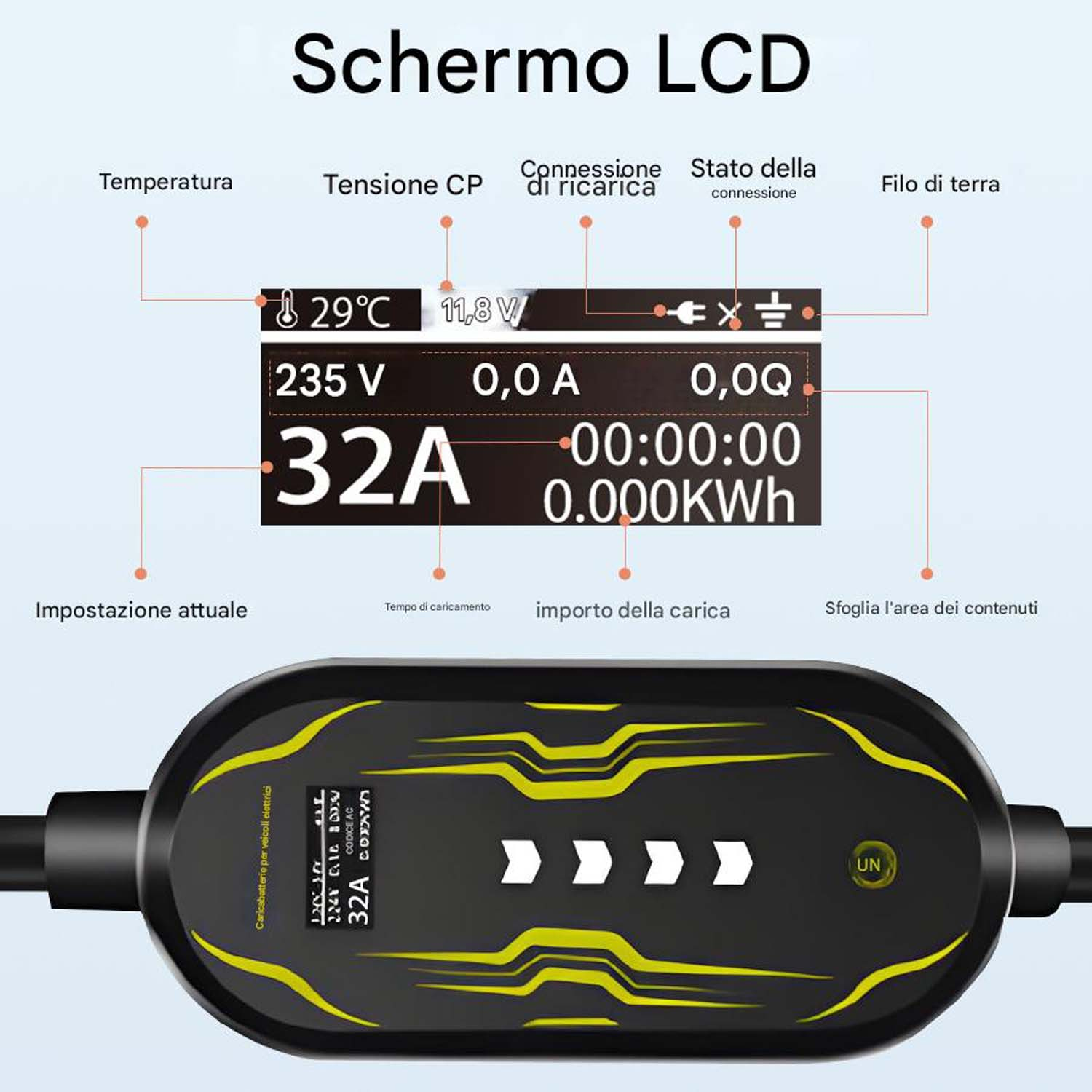 Schermo LCD con dati di ricarica: voltaggio, corrente, tempo e consumo. In basso caricatore con frecce e simbolo UN.