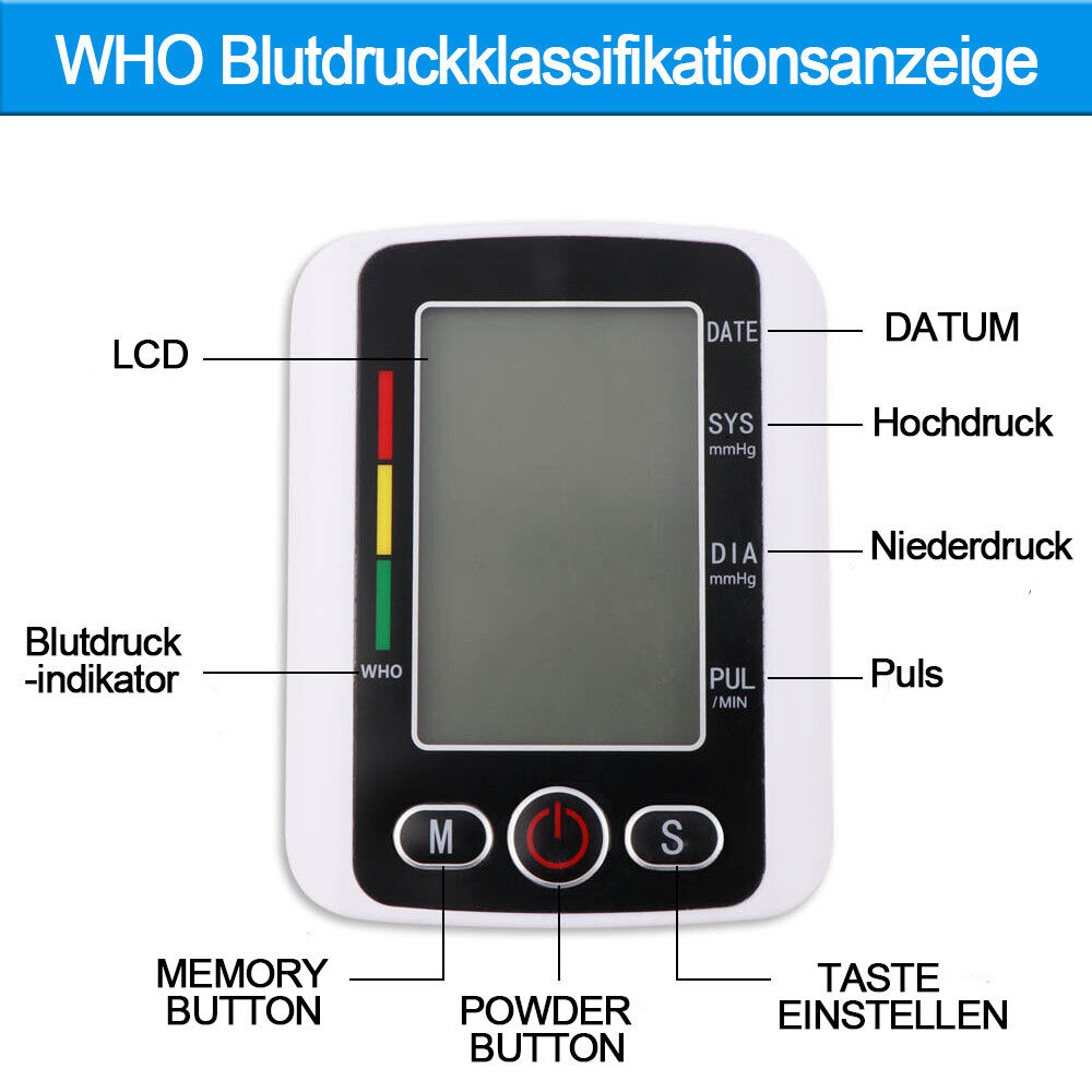 Blutdruckmessgerät mit beschrifteten Teilen. Enthält LCD, Knöpfe und Blutdruckwerte.