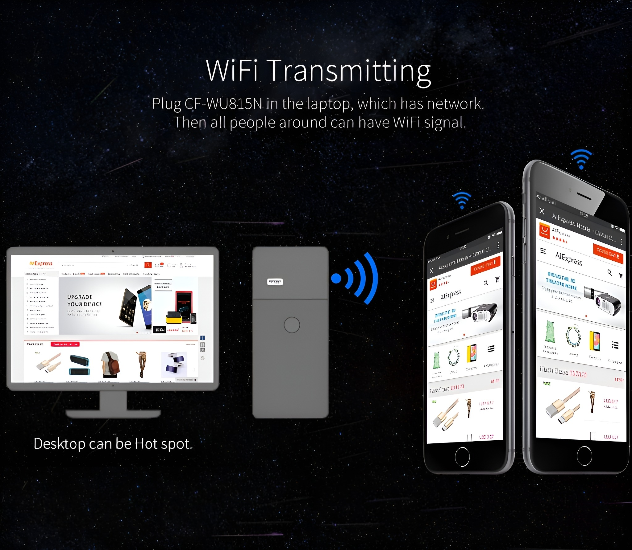 Diagramm, das einen Laptop, einen Hub und zwei Telefone zeigt. WLAN-Signal, das sie verbindet.