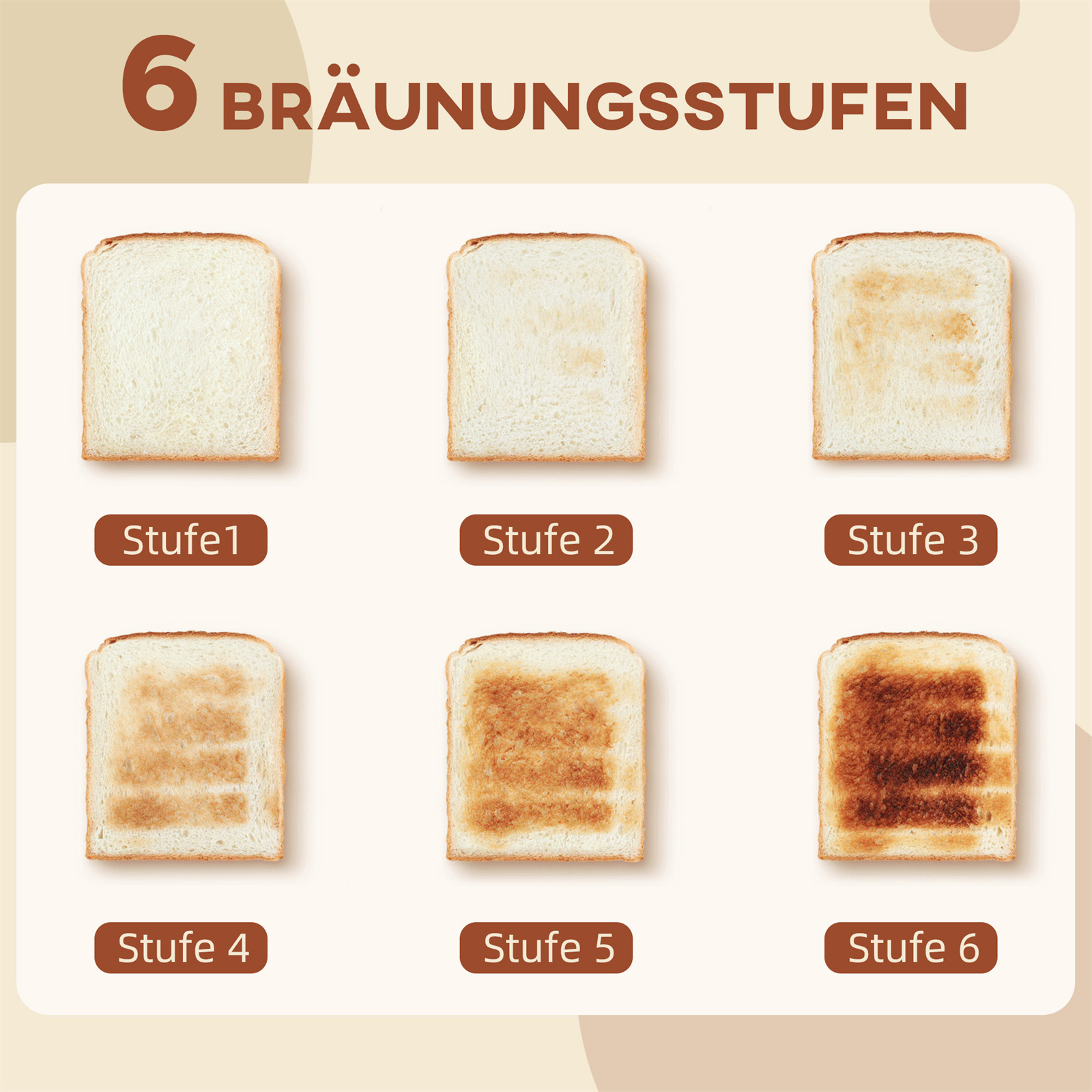 Sechs Toastscheiben mit unterschiedlichen Bräunungsgraden, von hell bis dunkel.
