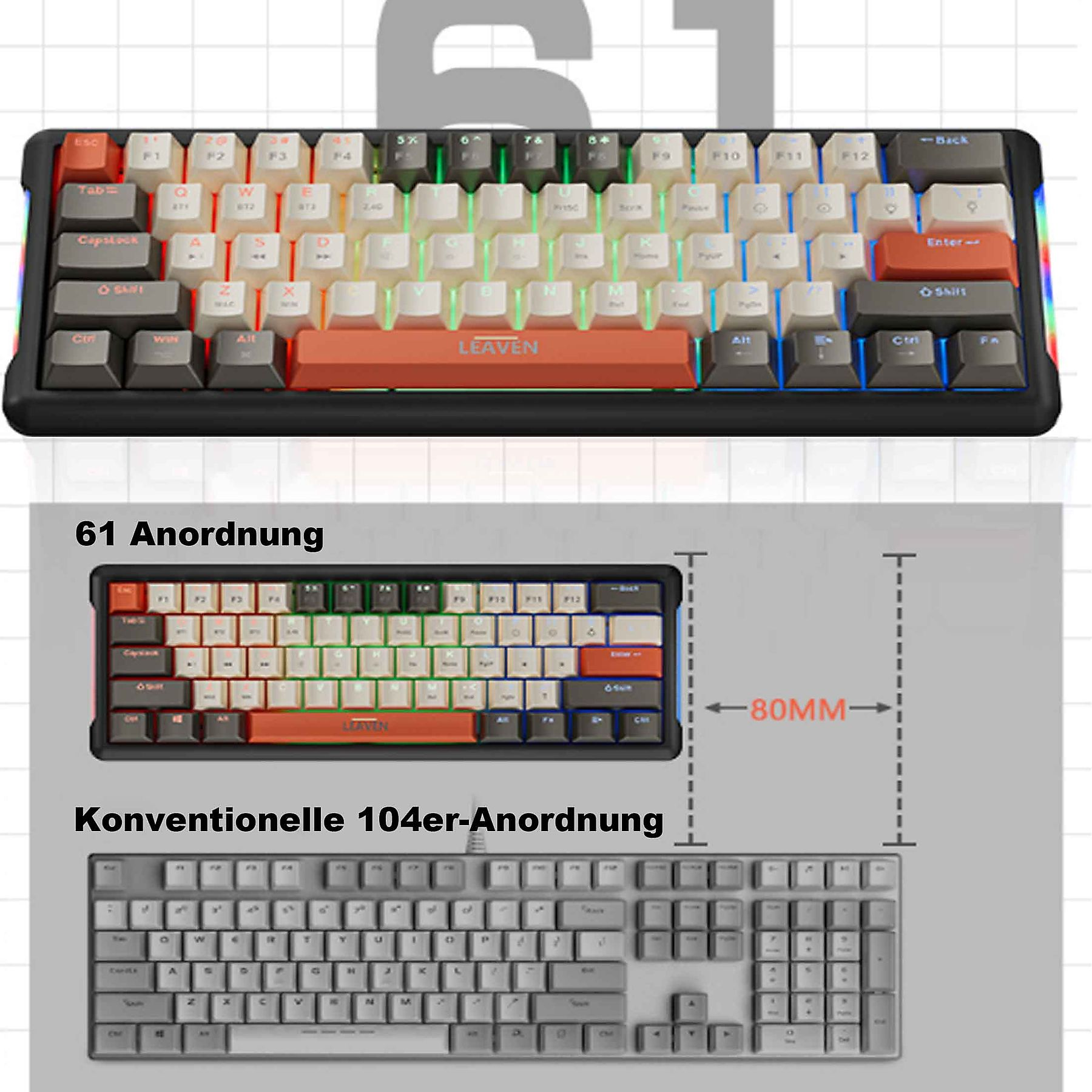 Zwei Tastaturen, eine kleinere mit orangefarbenen Tasten und eine normale. Text: 61 Anordnung.