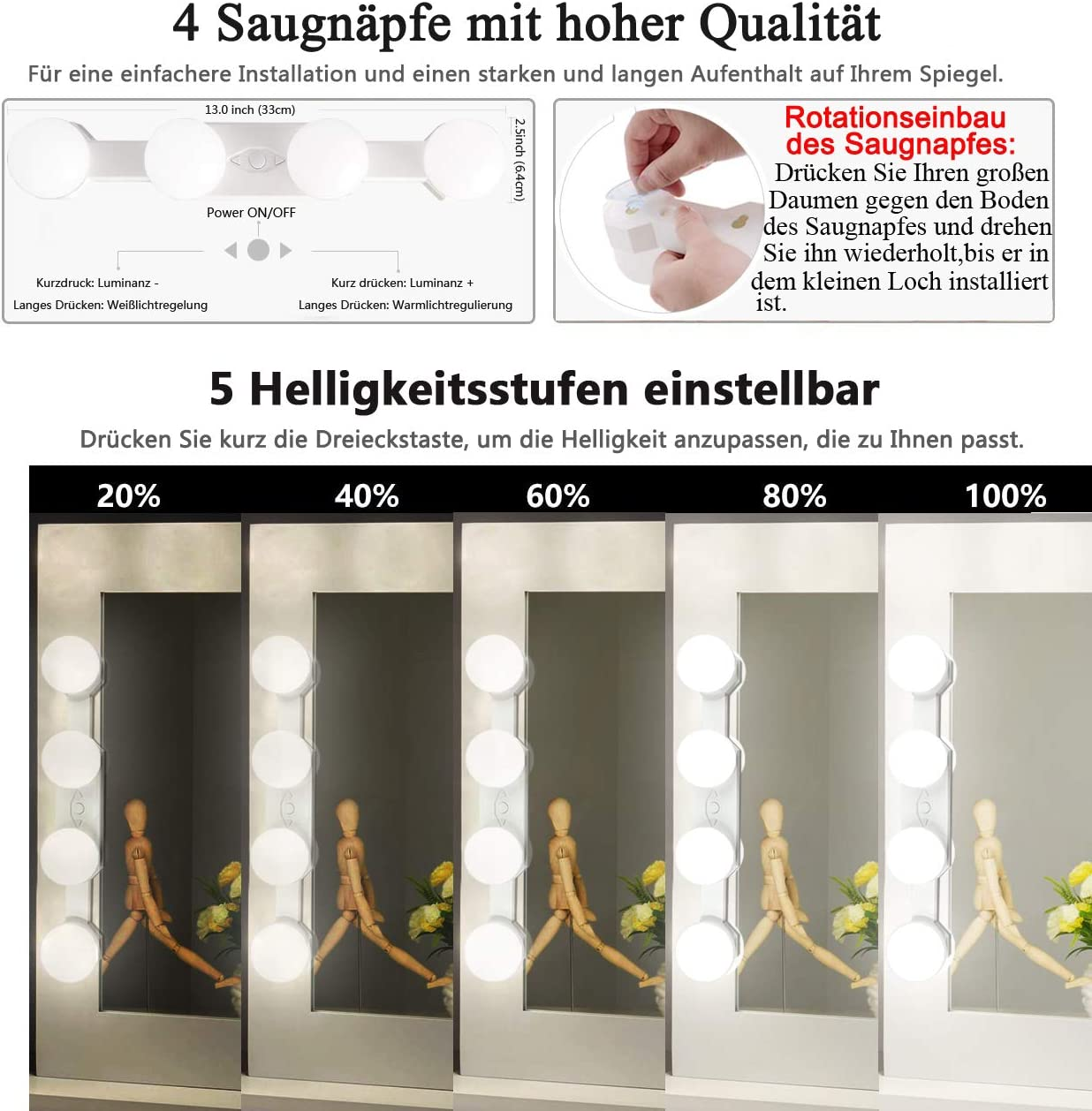 Spiegelanordnung mit Lichtern, verschiedene Helligkeitsstufen gezeigt, und Installationsanweisungen, Innenarchitektur.