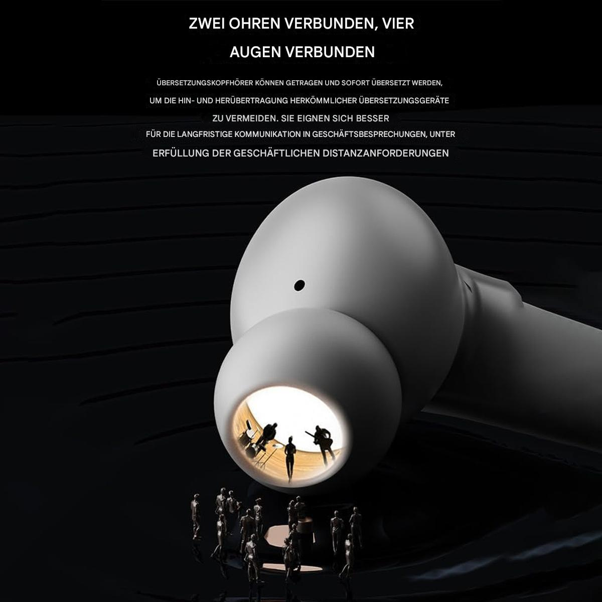 Ohrhörer mit winzigen Figuren im Inneren des Lautsprechers, Text 'Zwei Ohren Verbunden, Vier Augen Verbunden'.