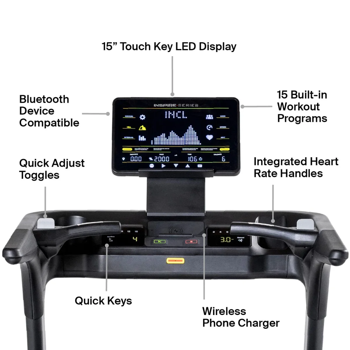 Laufbandkonsole mit Touch-Key-Display, Trainingsprogrammen und kabellosem Ladegerät.