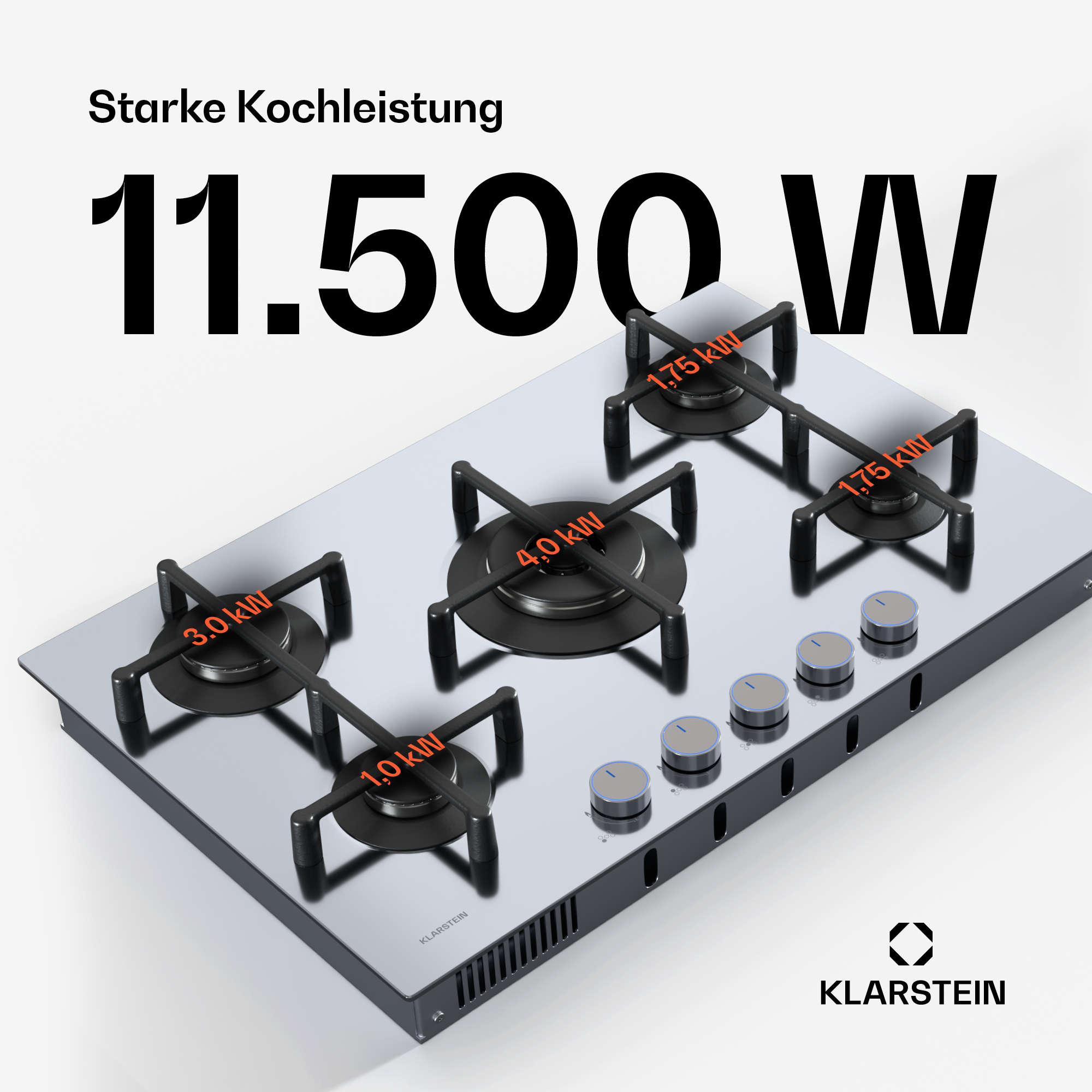 Nahaufnahme eines silbernen Gas-Kochfelds, mit fetter Schrift '11.500 W'.