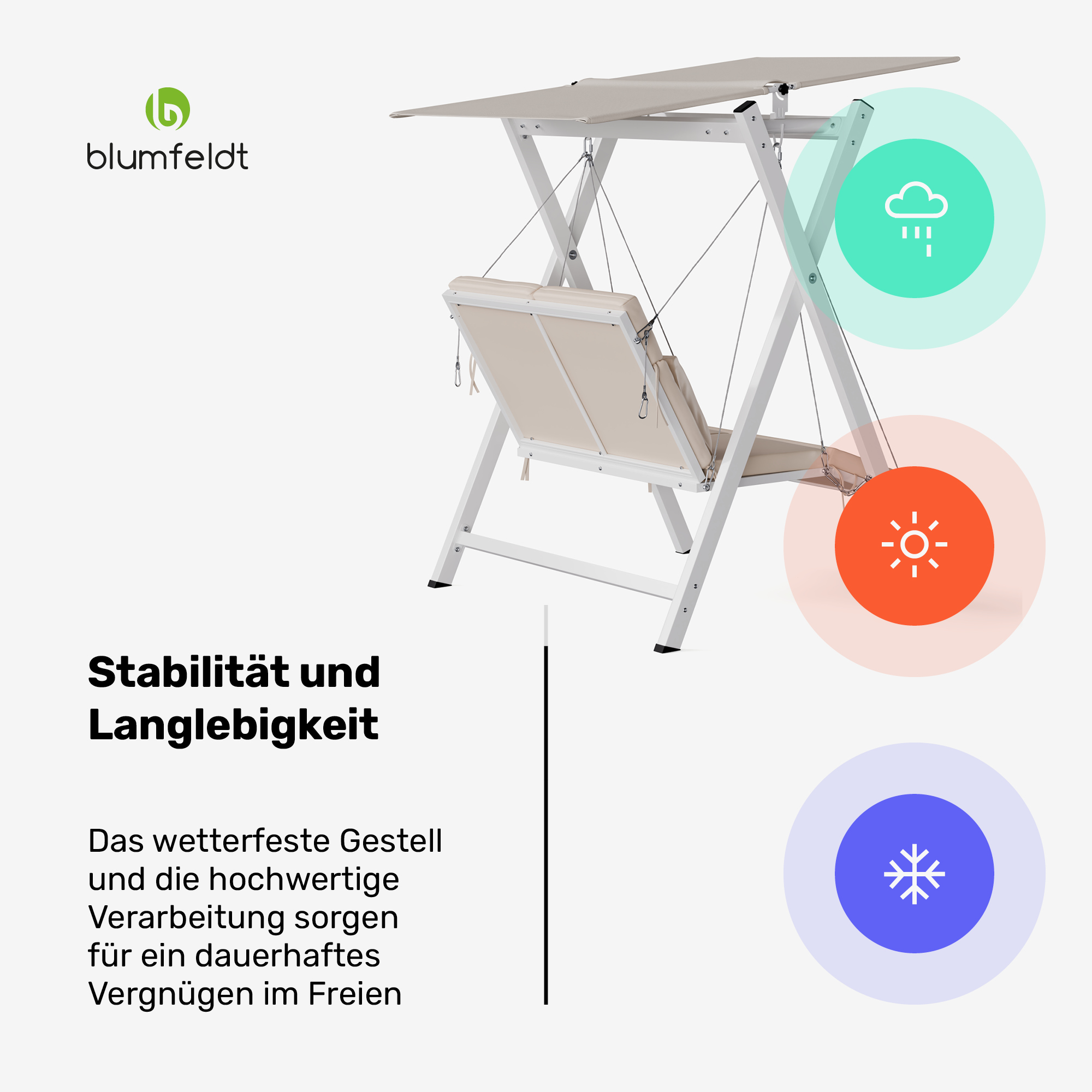 Ein weißer Schaukelstuhl mit beigem Sitz, Wettersymbolen und Text.
