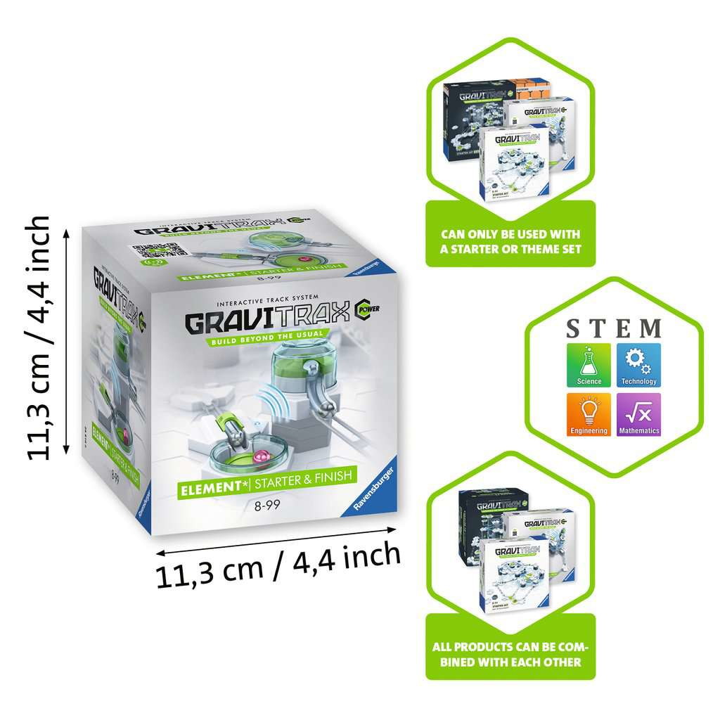 Białe pudełko z zestawem budowlanym w środku. Pudełko ma tekst i zdjęcia zestawu.