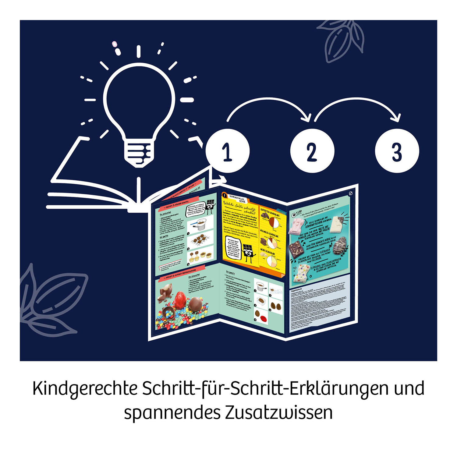 Eine illustrierte Anleitung mit Schritten zur Herstellung von Schokolade. Die Anleitung ist auf blauem Hintergrund geöffnet.