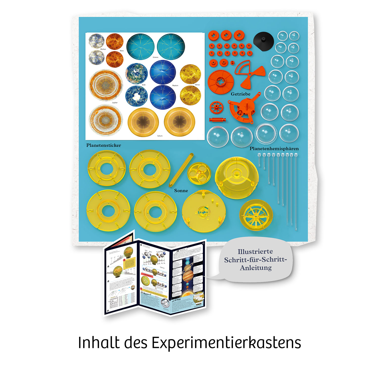 Ein Set aus Planetenaufklebern, Zahnrädern und einer Anleitung, das ein Wissenschaftsprojekt veranschaulicht.